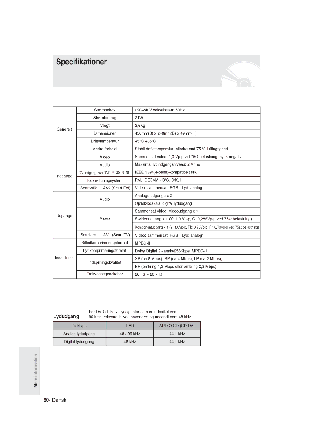 Samsung DVD-R129/XEE manual Lydudgang 