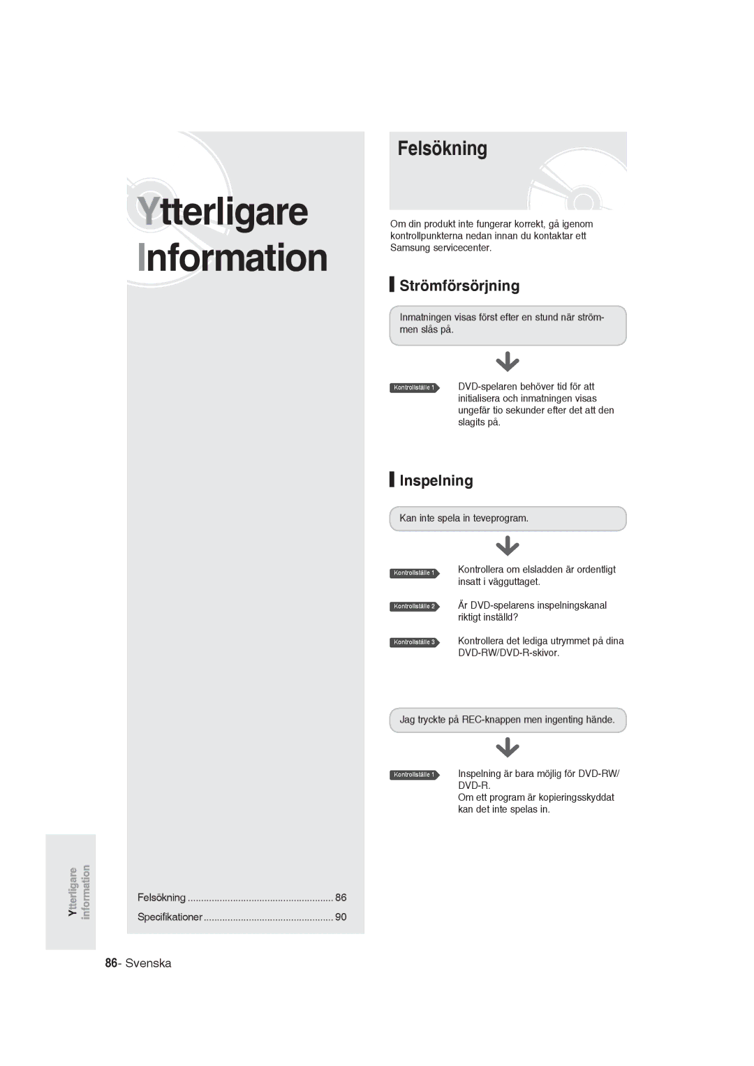 Samsung DVD-R129/XEE manual Felsökning, Strömförsörjning, Inspelning, Kan inte spela in teveprogram 