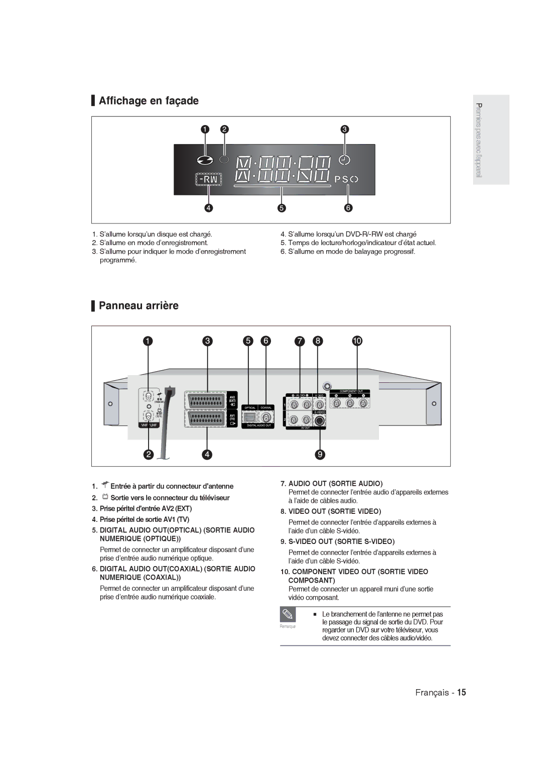 Samsung DVD-R128/XEF, DVD-R129/XEF Affichage en façade, Panneau arrière, Temps de lecture/horloge/indicateur d’état actuel 