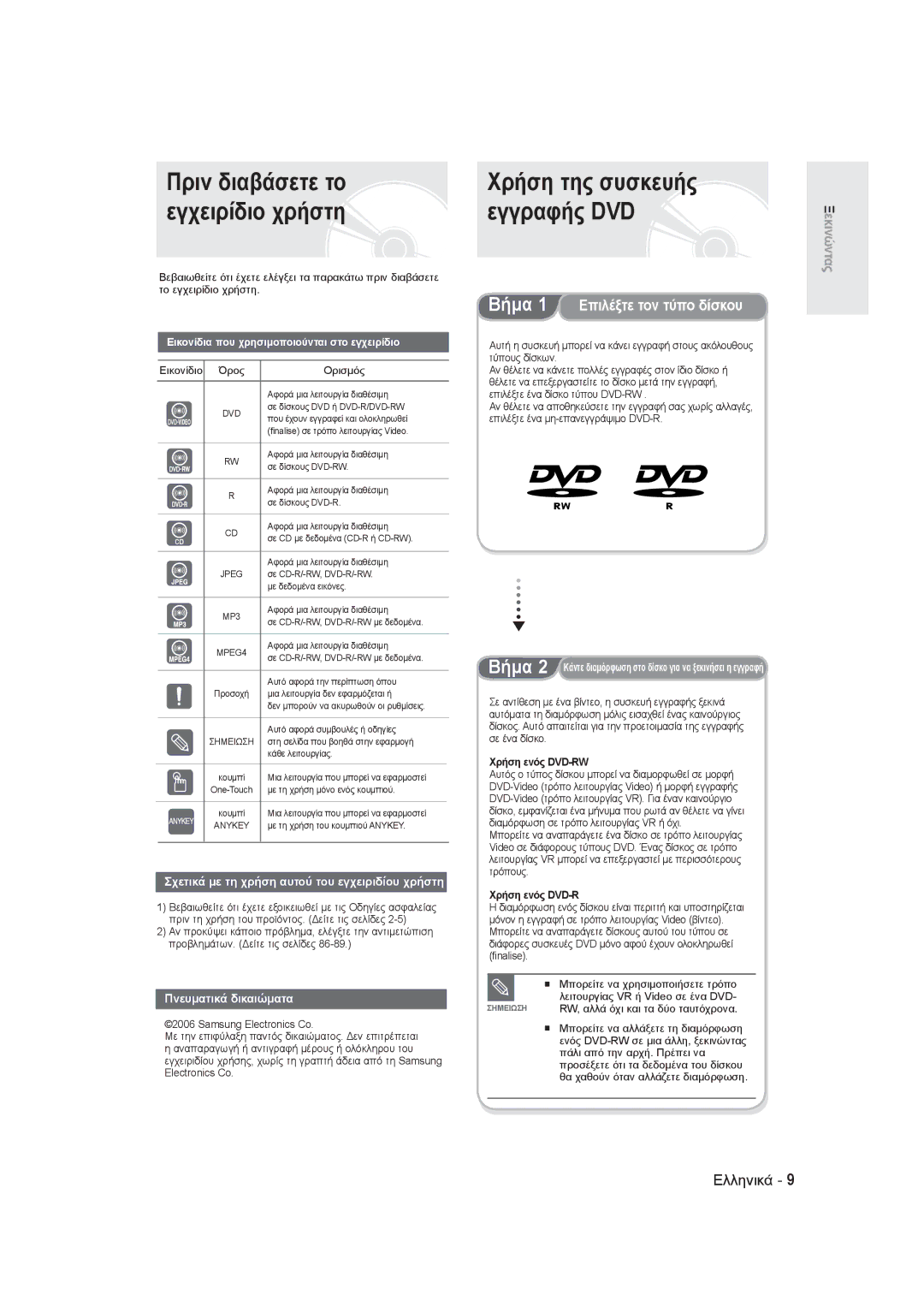 Samsung DVD-R130/EUR manual Πριν διαβάσετε το εγχειρίδιο χρήστη, Χρήση της συσκευής εγγραφής DVD, Εικονίδιο Όρος Ορισμός 