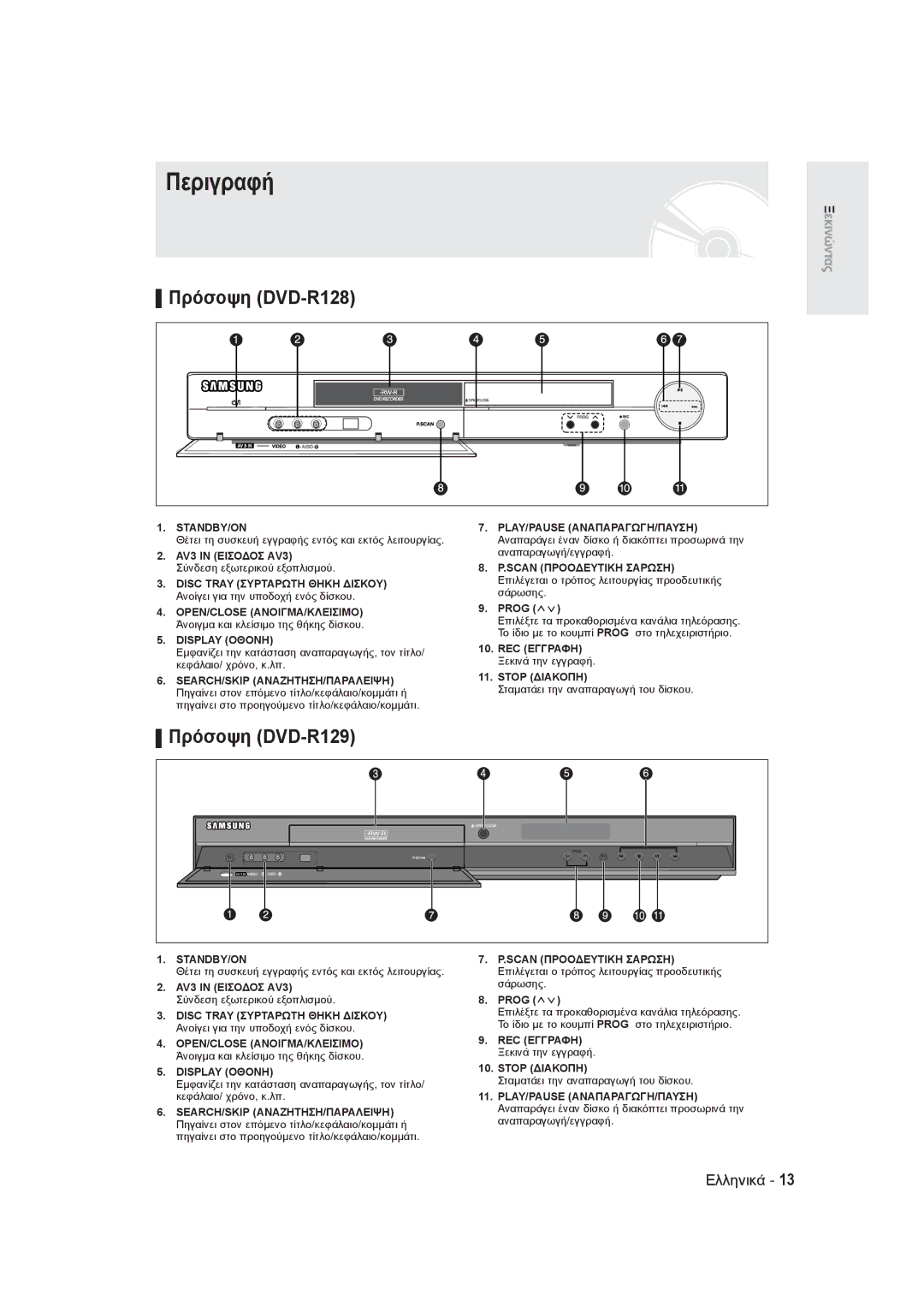 Samsung DVD-R130/EUR, DVD-R131/EUR manual Περιγραφή, Πρόσοψη DVD-R128, Πρόσοψη DVD-R129 