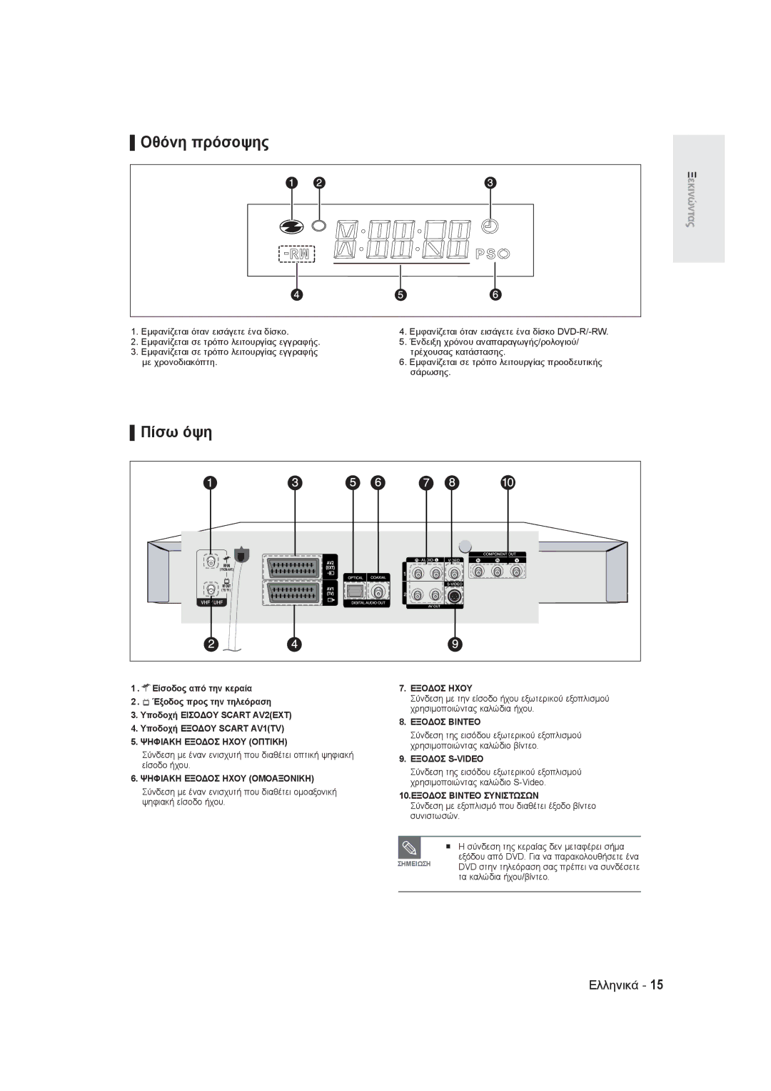 Samsung DVD-R130/EUR, DVD-R131/EUR manual Οθόνη πρόσοψης, Πίσω όψη 