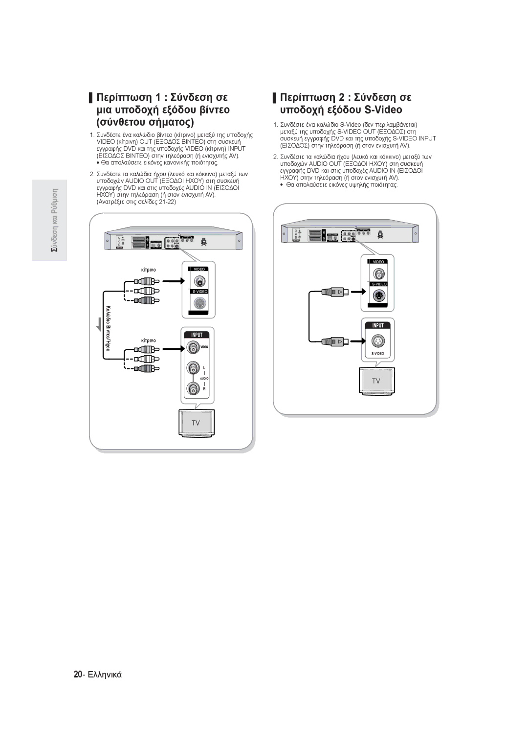 Samsung DVD-R131/EUR, DVD-R130/EUR manual Θα απολαύσετε εικόνες κανονικής ποιότητας, Ανατρέξτε στις σελίδες 