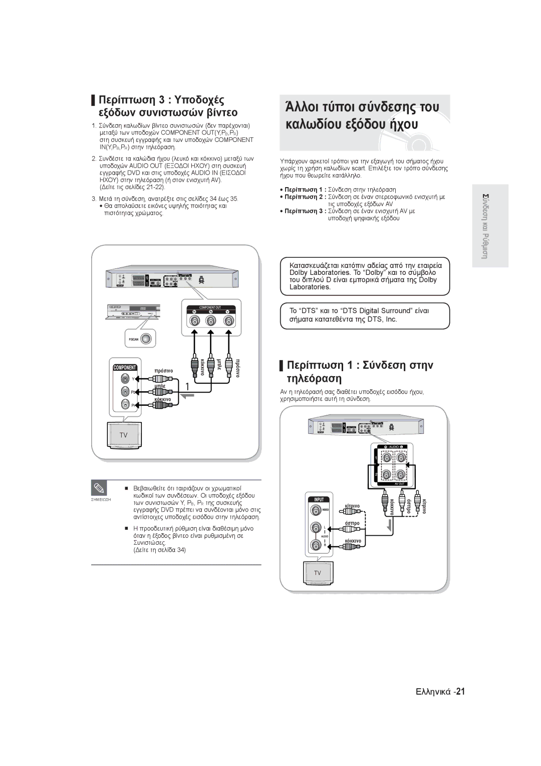 Samsung DVD-R130/EUR, DVD-R131/EUR manual Άλλοι τύποι σύνδεσης του καλωδίου εξόδου ήχου, Περίπτωση 1 Σύνδεση στην τηλεόραση 