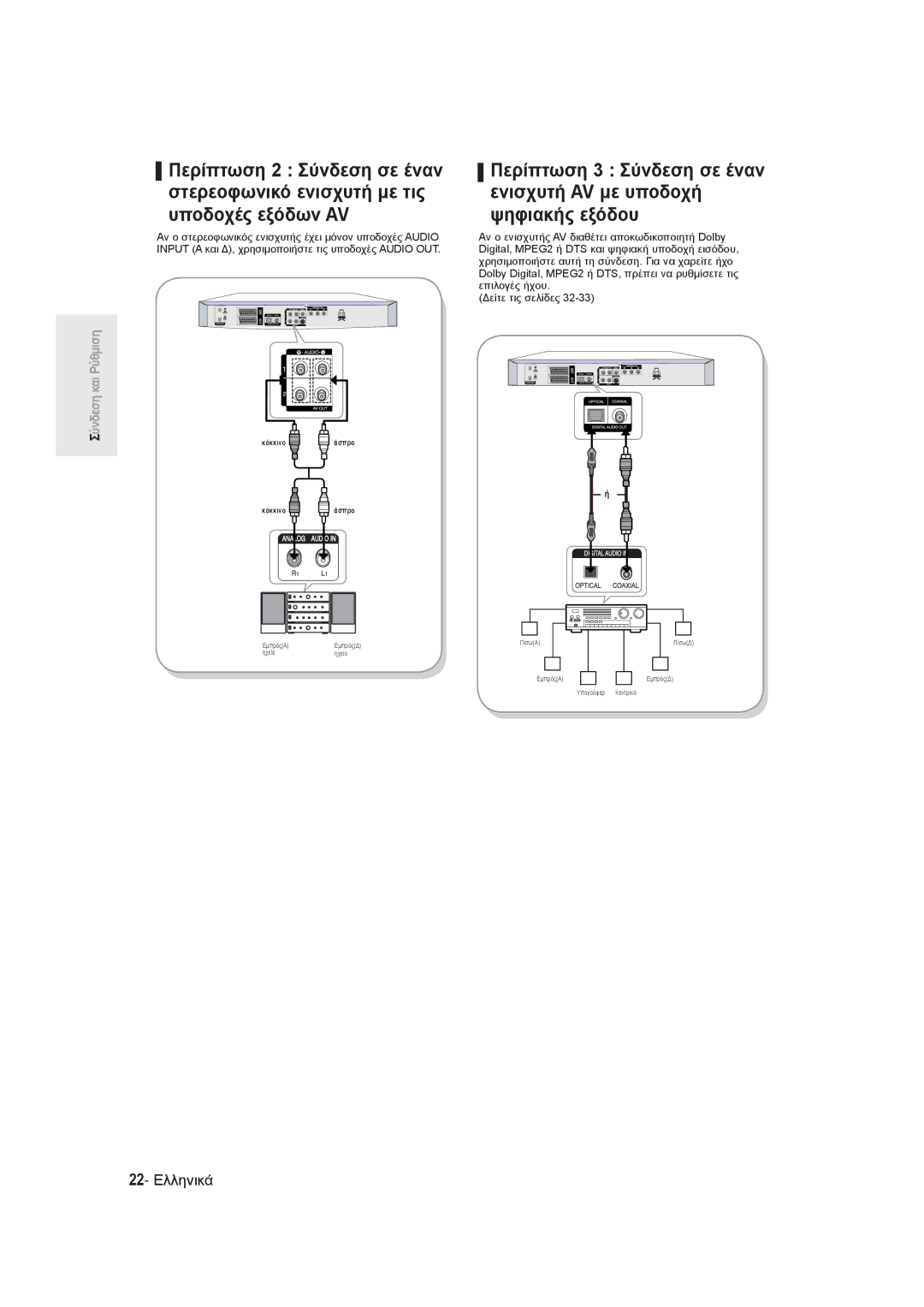 Samsung DVD-R131/EUR, DVD-R130/EUR manual 22- Ελληνικά 