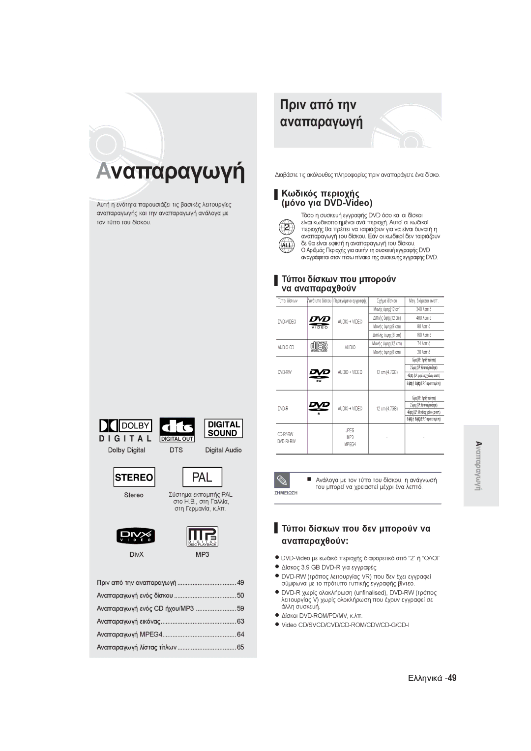 Samsung DVD-R130/EUR, DVD-R131/EUR manual Πριν από την αναπαραγωγή, Κωδικός περιοχής Μόνο για DVD-Video 