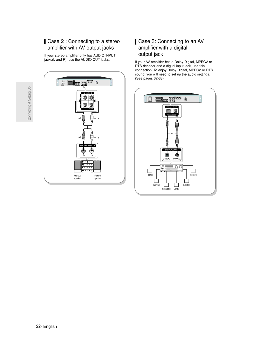 Samsung DVD-R130/EUR, DVD-R131/EUR manual Case 2 Connecting to a stereo amplifier with AV output jacks 