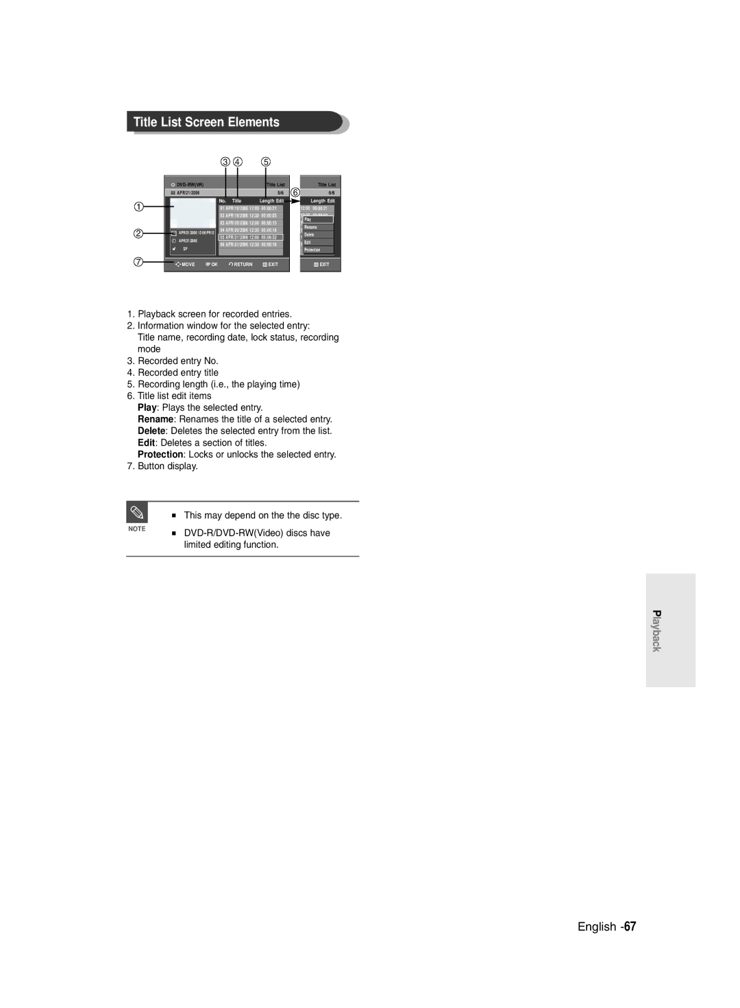 Samsung DVD-R131/EUR, DVD-R130/EUR manual Title List Screen Elements, Limited editing function 