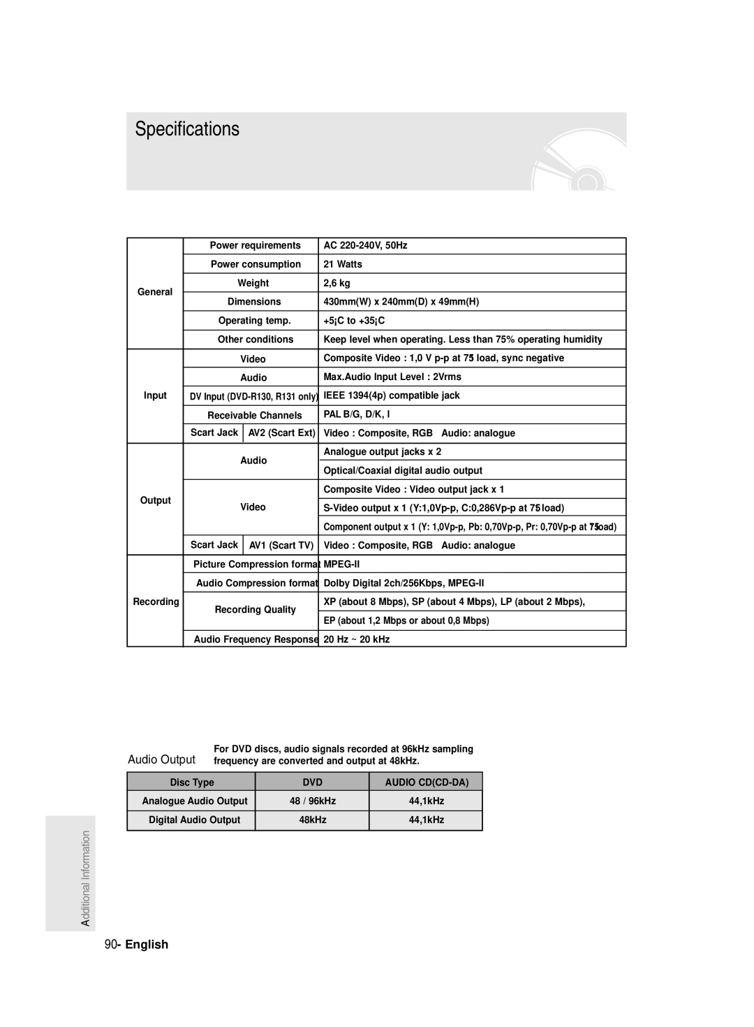 Samsung DVD-R130/EUR, DVD-R131/EUR manual Specifications 