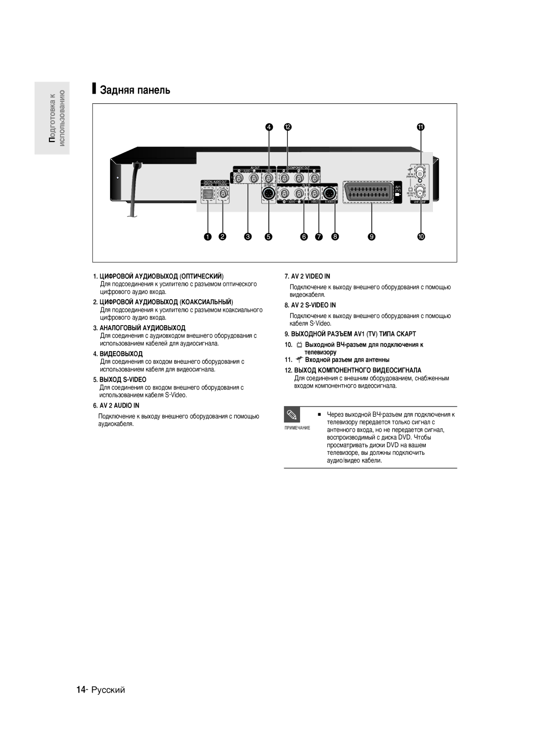 Samsung DVD-R130K/SEO manual ‡‰Ìﬂﬂ Ô‡ÌÂÎ¸, 14- êÛÒÒÍËÈ 