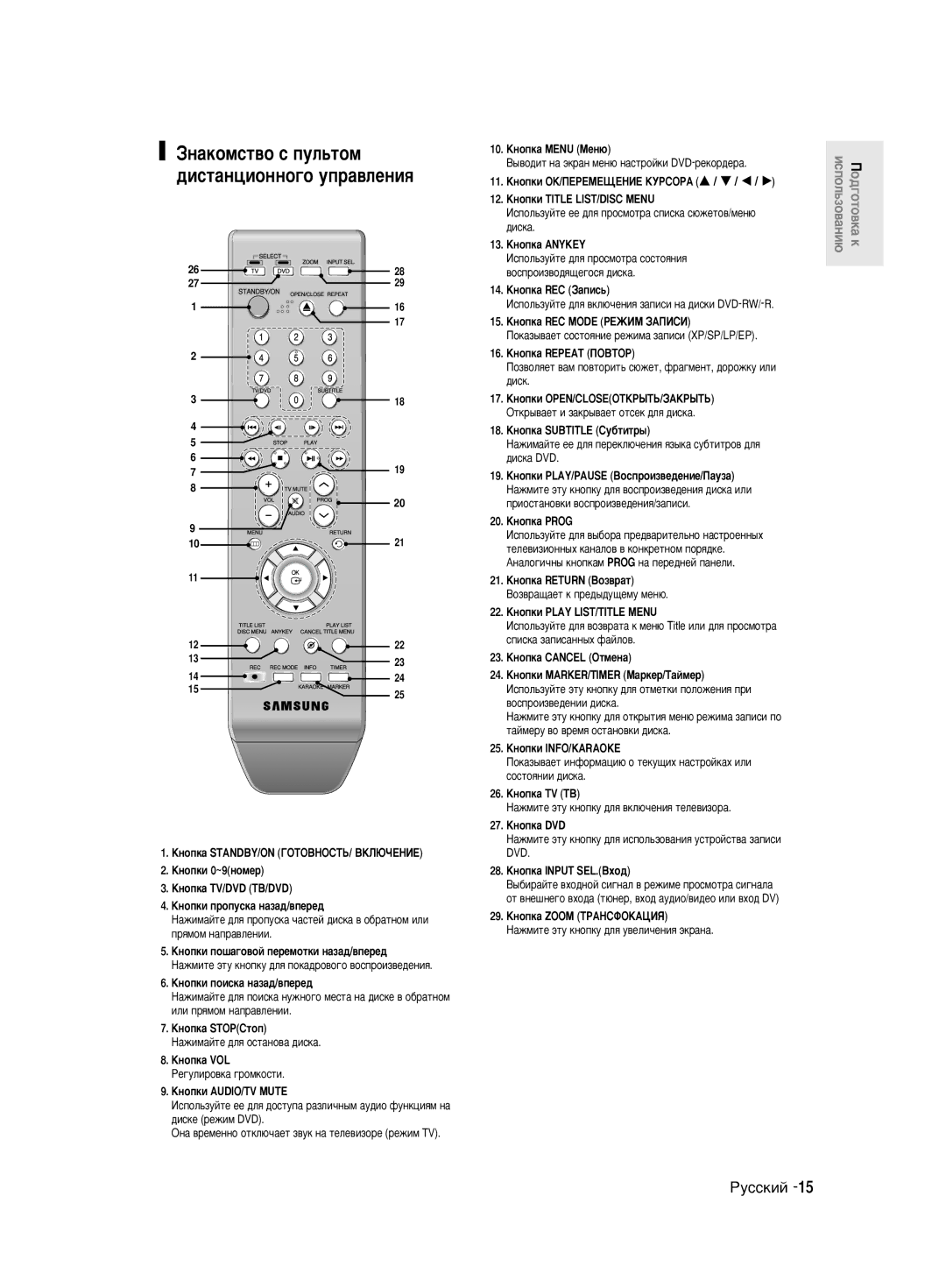 Samsung DVD-R130K/SEO manual ÁÌ‡ÍÓÏÒÚ‚Ó Ò ÔÛÎ¸ÚÓÏ ‰ËÒÚ‡ÌˆËÓÌÌÓ„Ó ÛÔ‡‚ÎÂÌËﬂ 