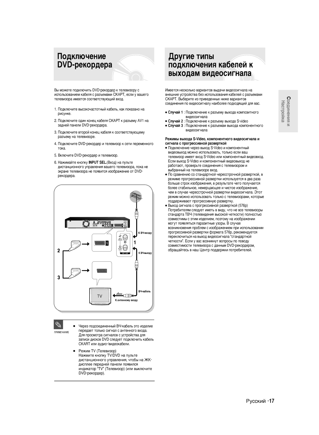 Samsung DVD-R130K/SEO Çíî˛˜Ëúâ Dvd-Âíó‰Â Ë Úâîâ‚Ëáó, ÊÂÊËÏ TV íÂÎÂ‚ËÁÓ, ˚ıÓ‰ ÒË„Ì‡Î‡ Ò ÔÓ„ÂÒÒË‚ÌÓÈ ‡Á‚ÂÚÍÓÈ 576p 