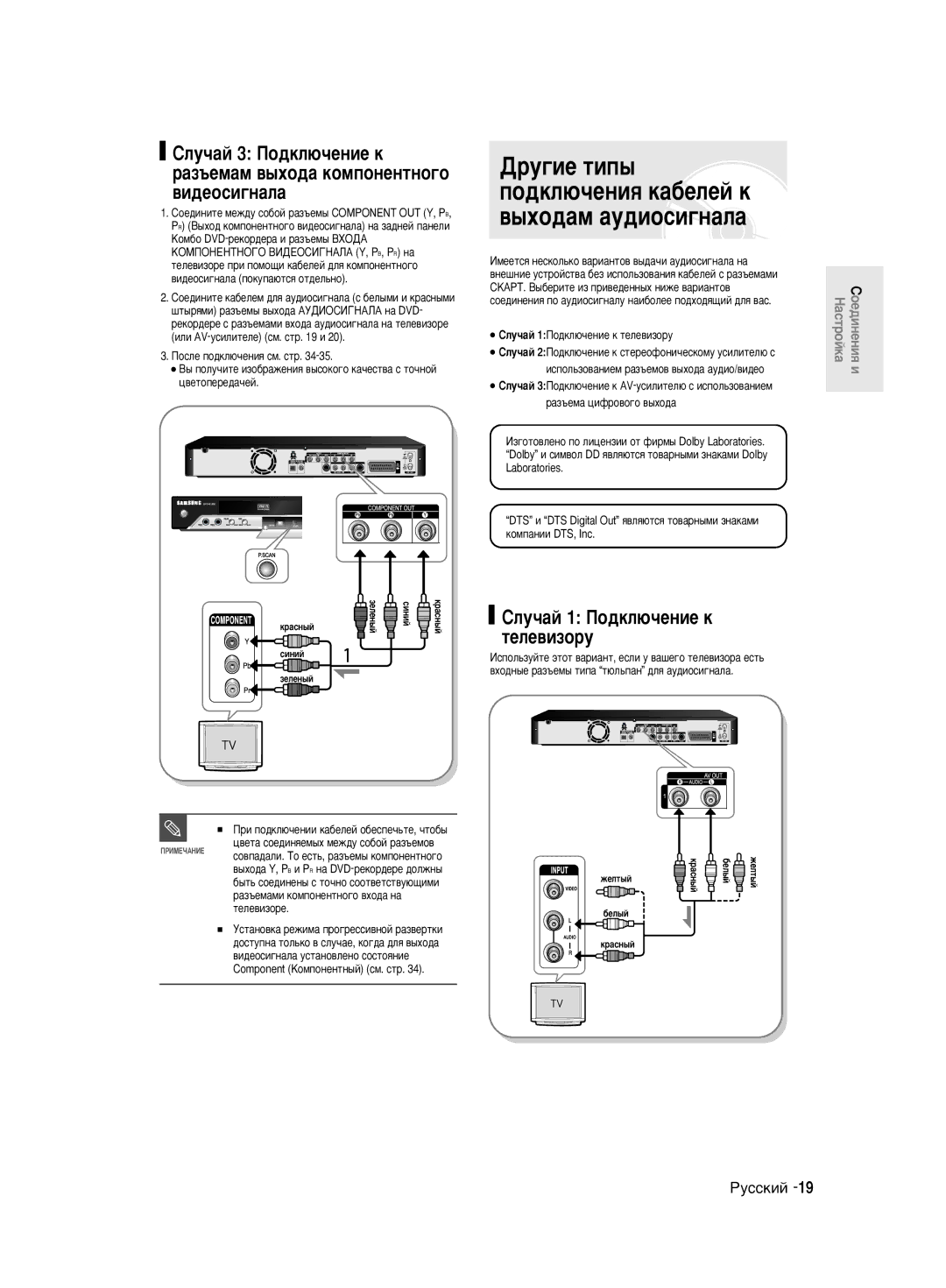 Samsung DVD-R130K/SEO manual ËÎÛ˜‡È 1 èÓ‰ÍÎ˛˜ÂÌËÂ Í ÚÂÎÂ‚ËÁÓÛ, ËÎÛ˜‡È 1èÓ‰ÍÎ˛˜ÂÌËÂ Í ÚÂÎÂ‚ËÁÓÛ 