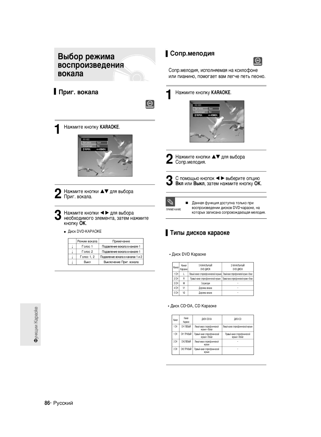 Samsung DVD-R130K/SEO manual ˚·Ó ÂÊËÏ‡ ‚ÓÒÔÓËÁ‚Â‰ÂÌËﬂ ‚ÓÍ‡Î‡, ÈpË„. ‚oÍaÎa, ËÓÔ.ÏÂÎÓ‰Ëﬂ, Íëô˚ ‰Ëòíó‚ Í‡‡Óíâ 