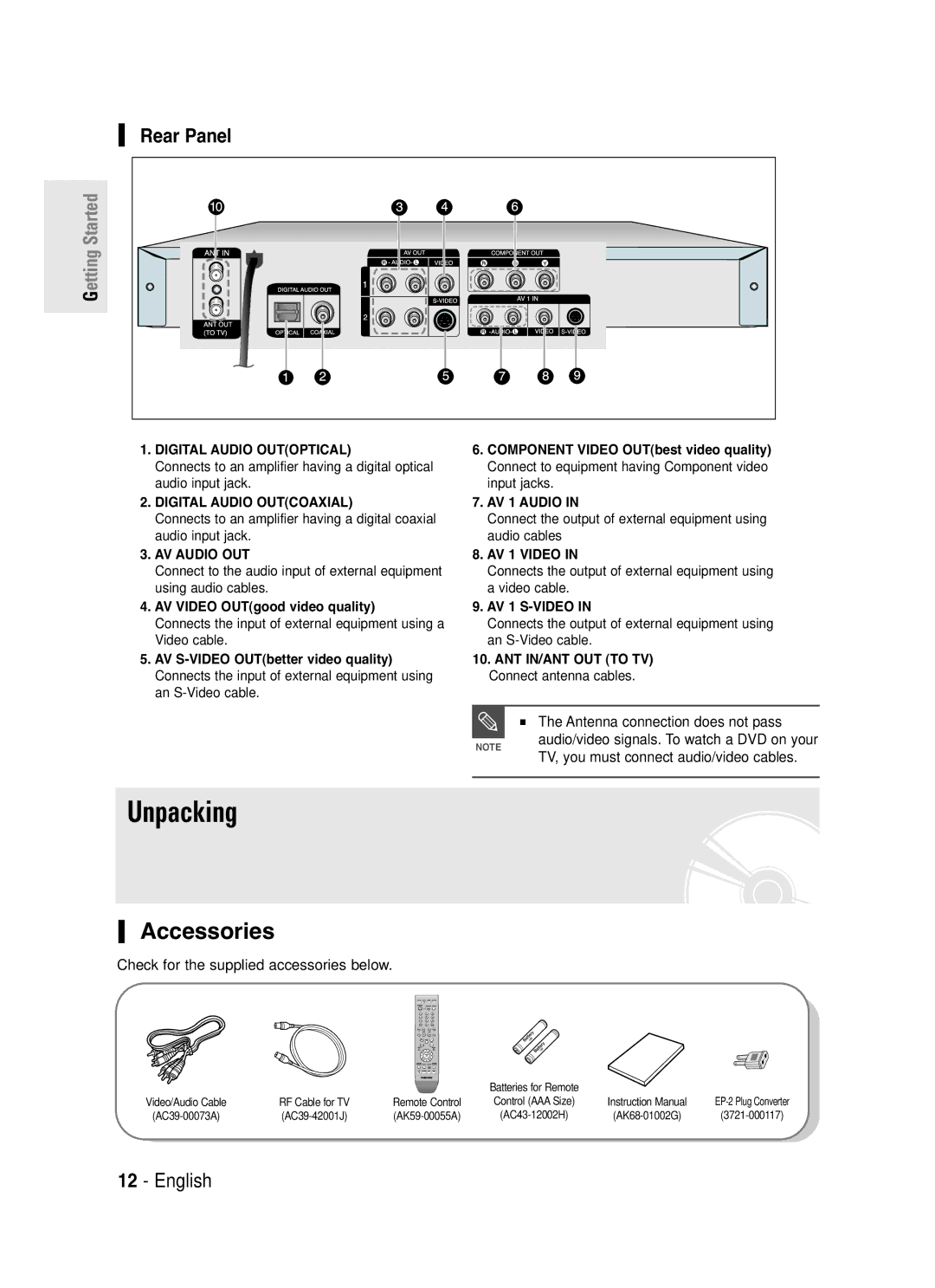 Samsung DVD-R130S Unpacking, Rear Panel, Antenna connection does not pass, Check for the supplied accessories below 