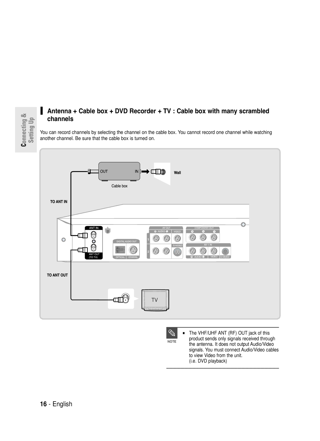 Samsung DVD-R130S instruction manual English 