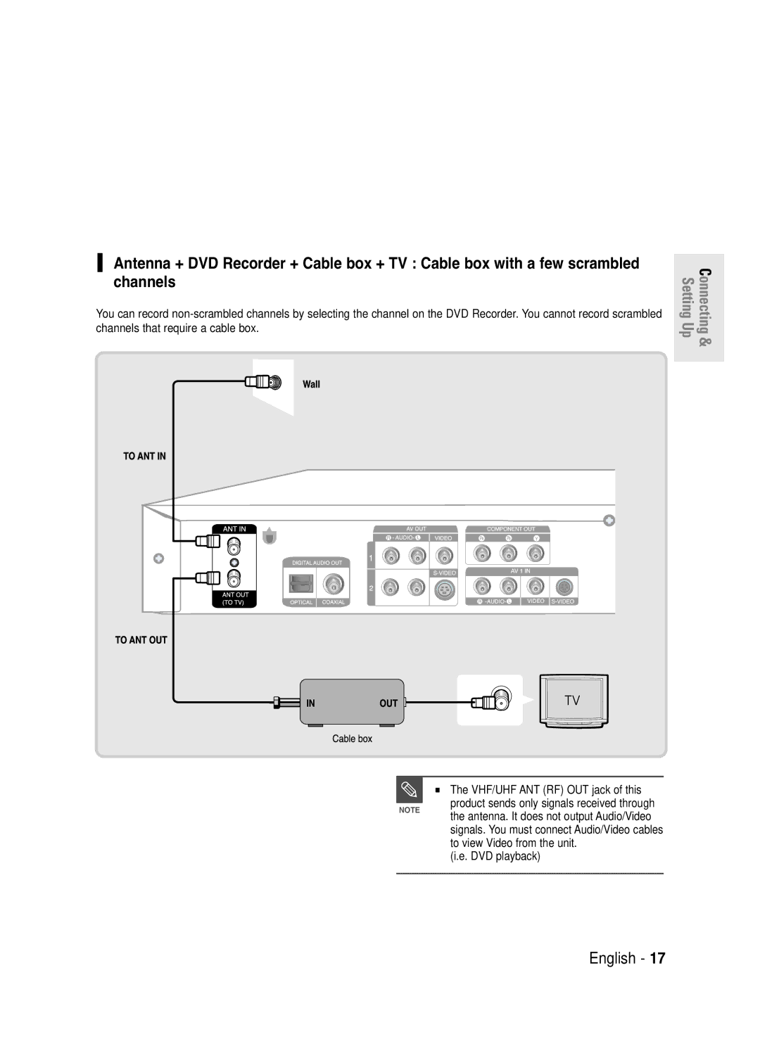 Samsung DVD-R130S instruction manual English 