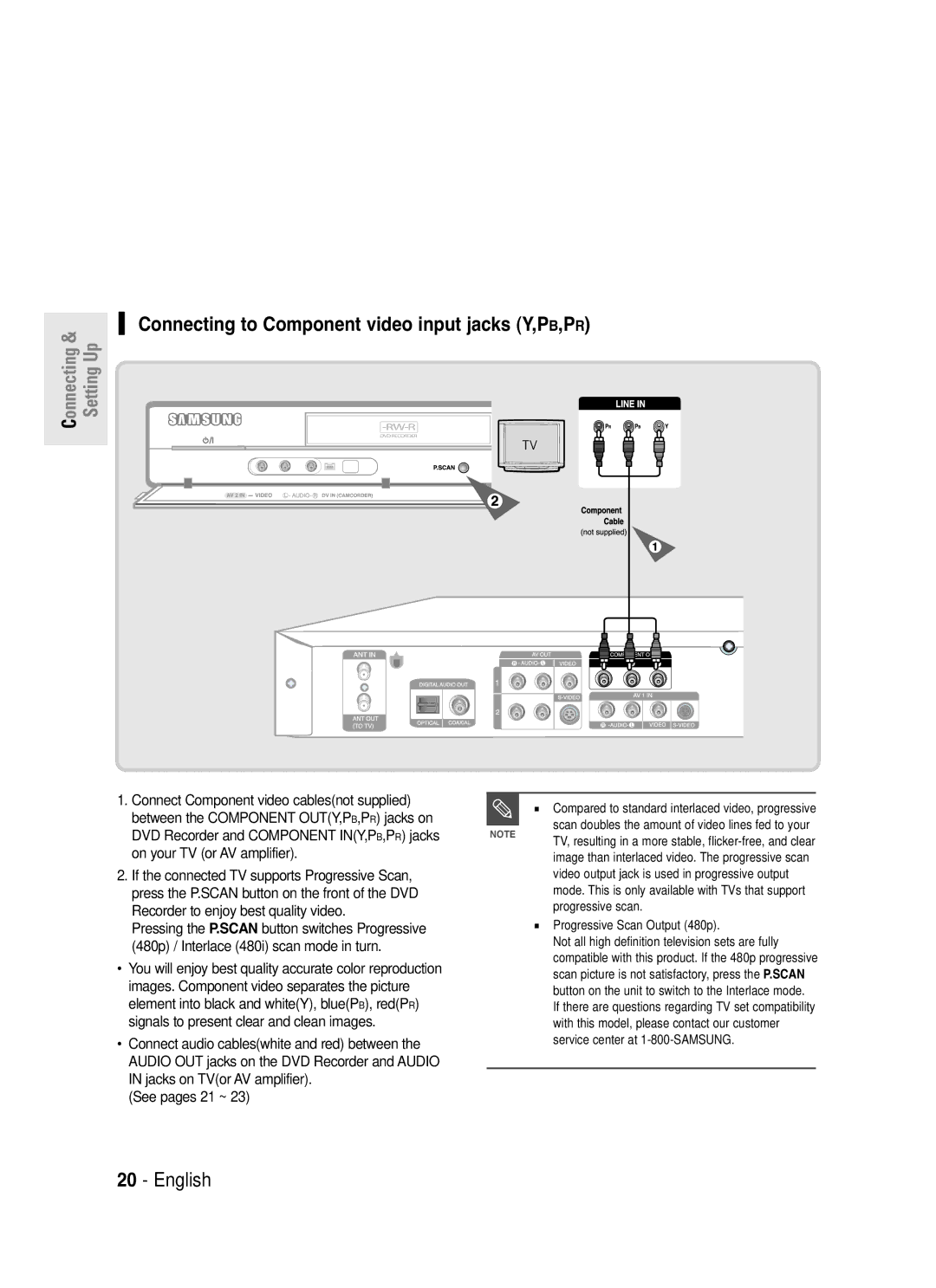 Samsung DVD-R130S Connecting to Component video input jacks Y,PB,PR, Connect Component video cablesnot supplied 