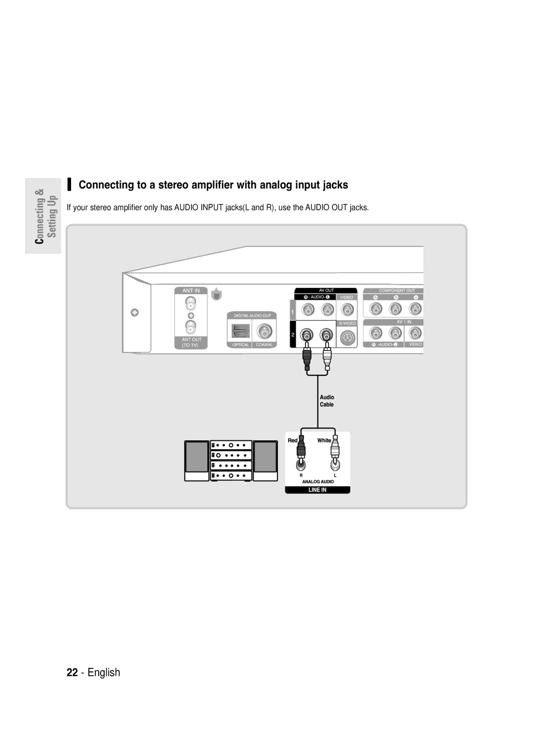 Samsung DVD-R130S instruction manual Connecting to a stereo amplifier with analog input jacks 