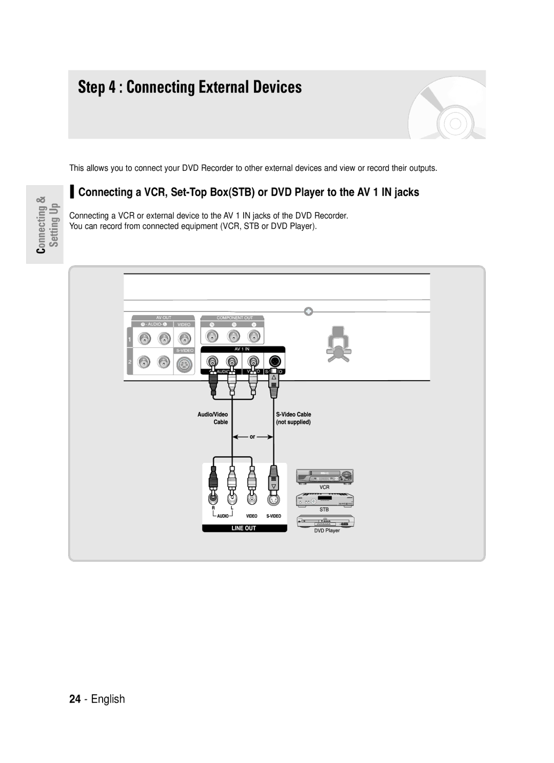 Samsung DVD-R130S instruction manual Connecting External Devices 