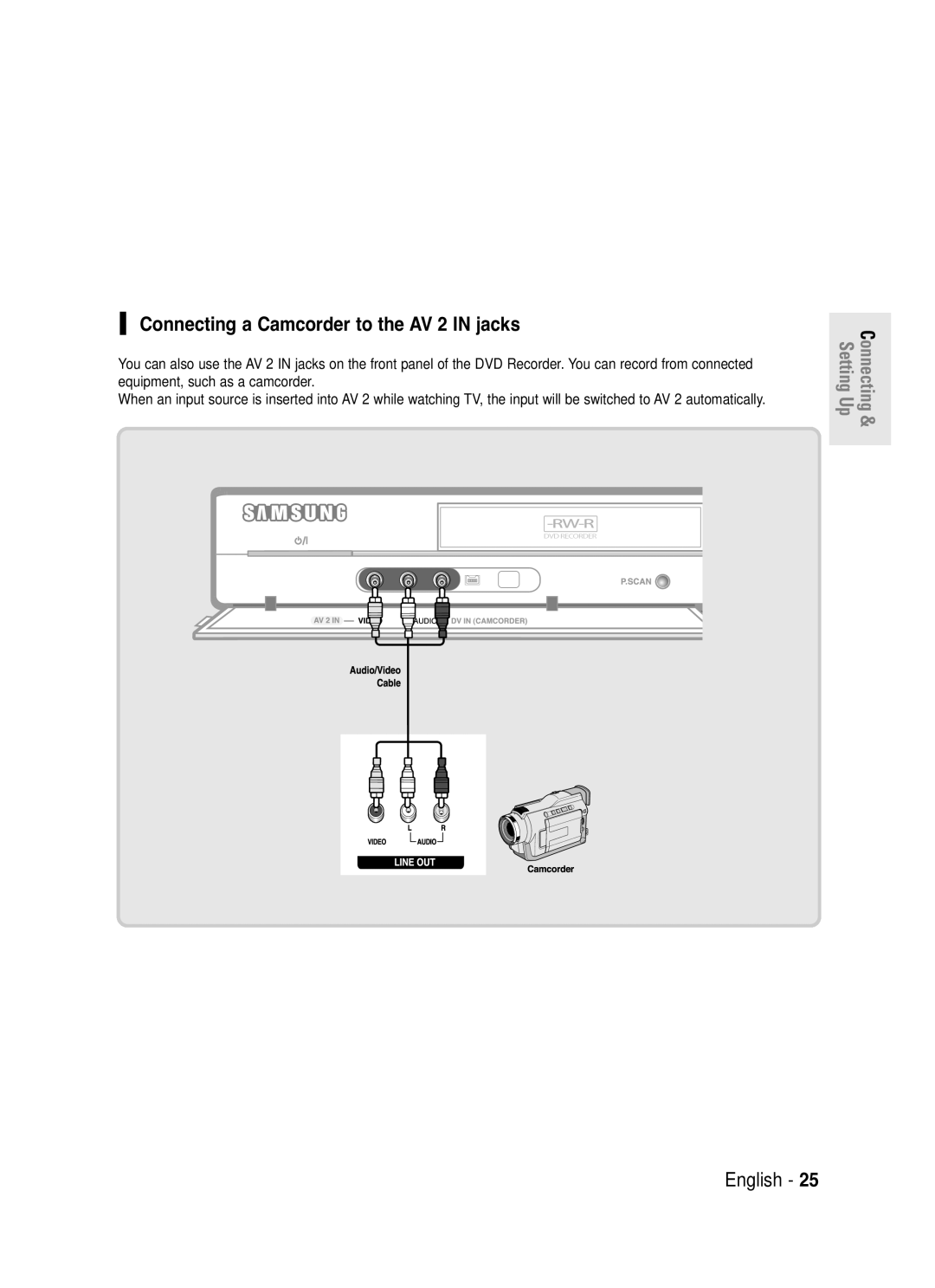 Samsung DVD-R130S instruction manual Connecting a Camcorder to the AV 2 in jacks 