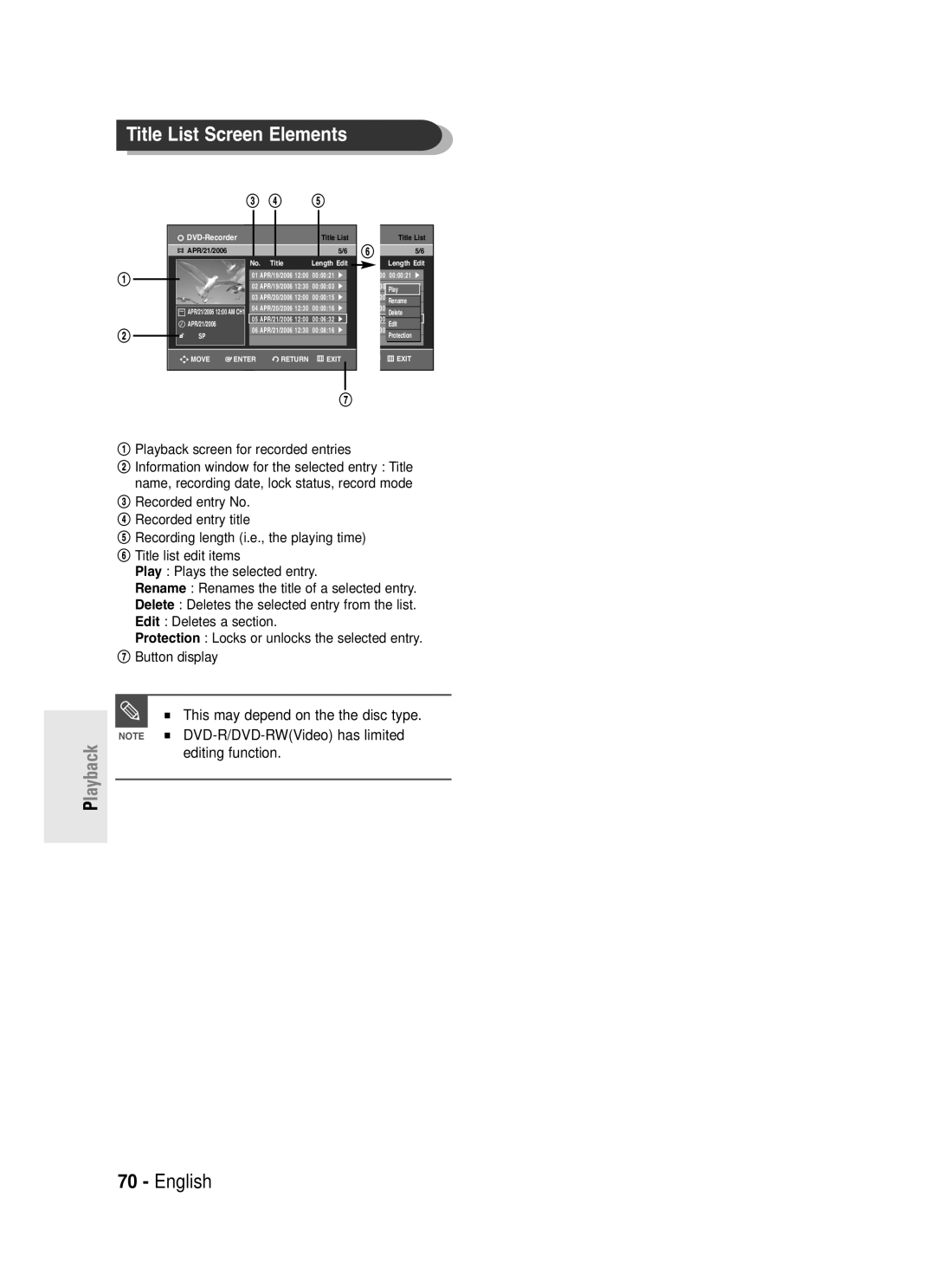 Samsung DVD-R130S Title List Screen Elements, This may depend on the the disc type, DVD-R/DVD-RWVideo has limited 