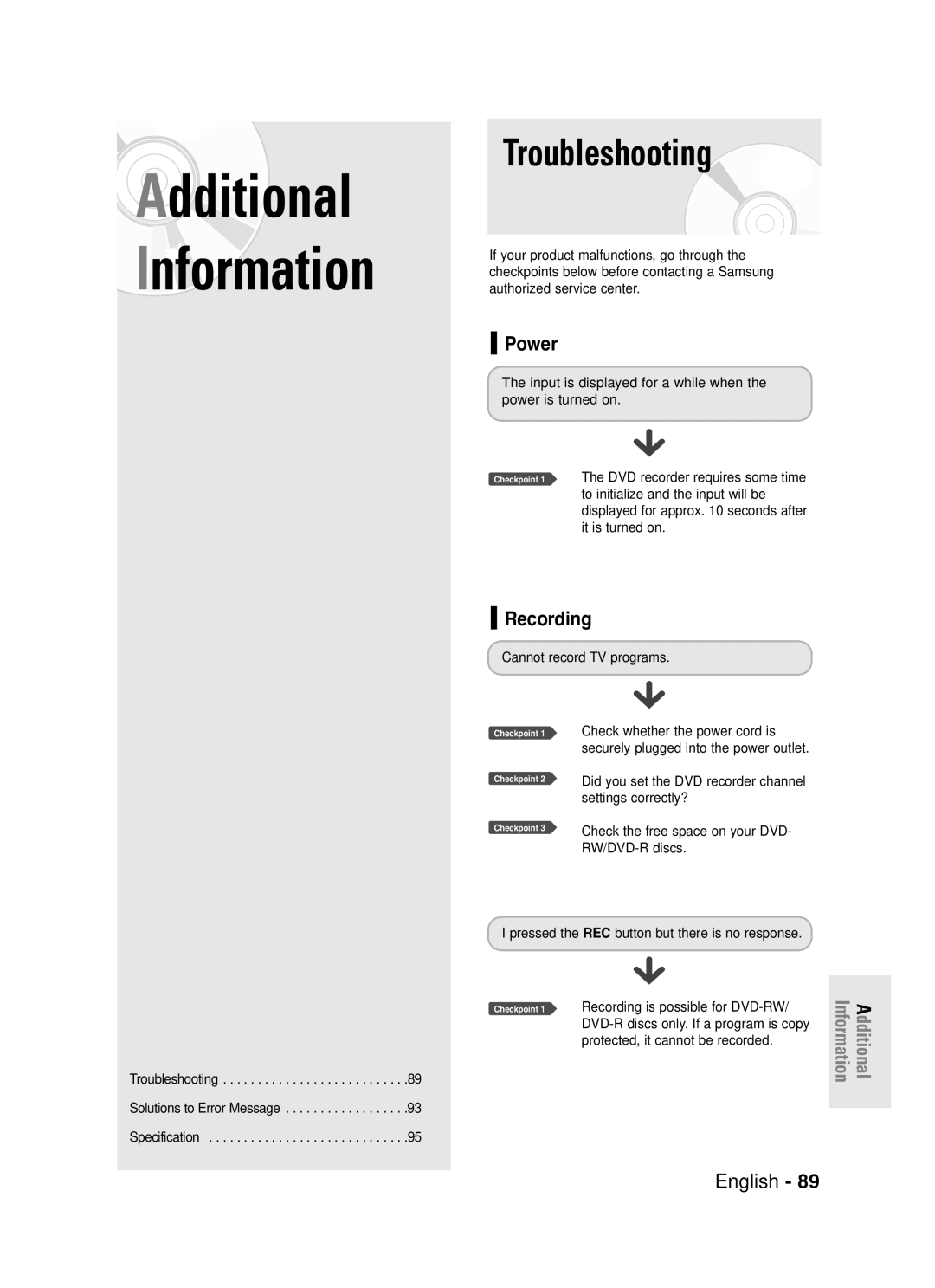 Samsung DVD-R130S instruction manual Troubleshooting, Power, Recording, Information Additional 