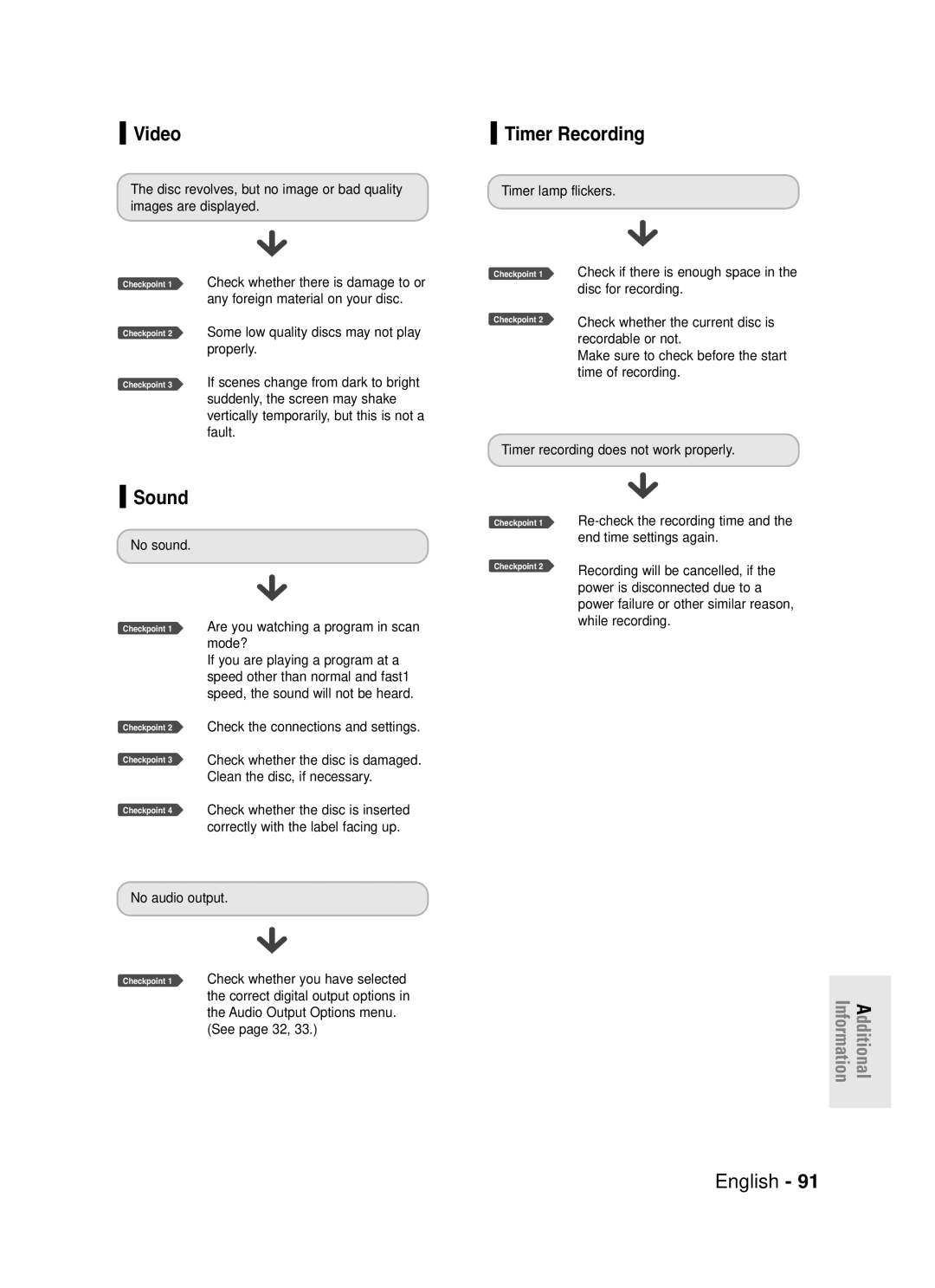 Samsung DVD-R130S instruction manual Video, Timer Recording, Sound 