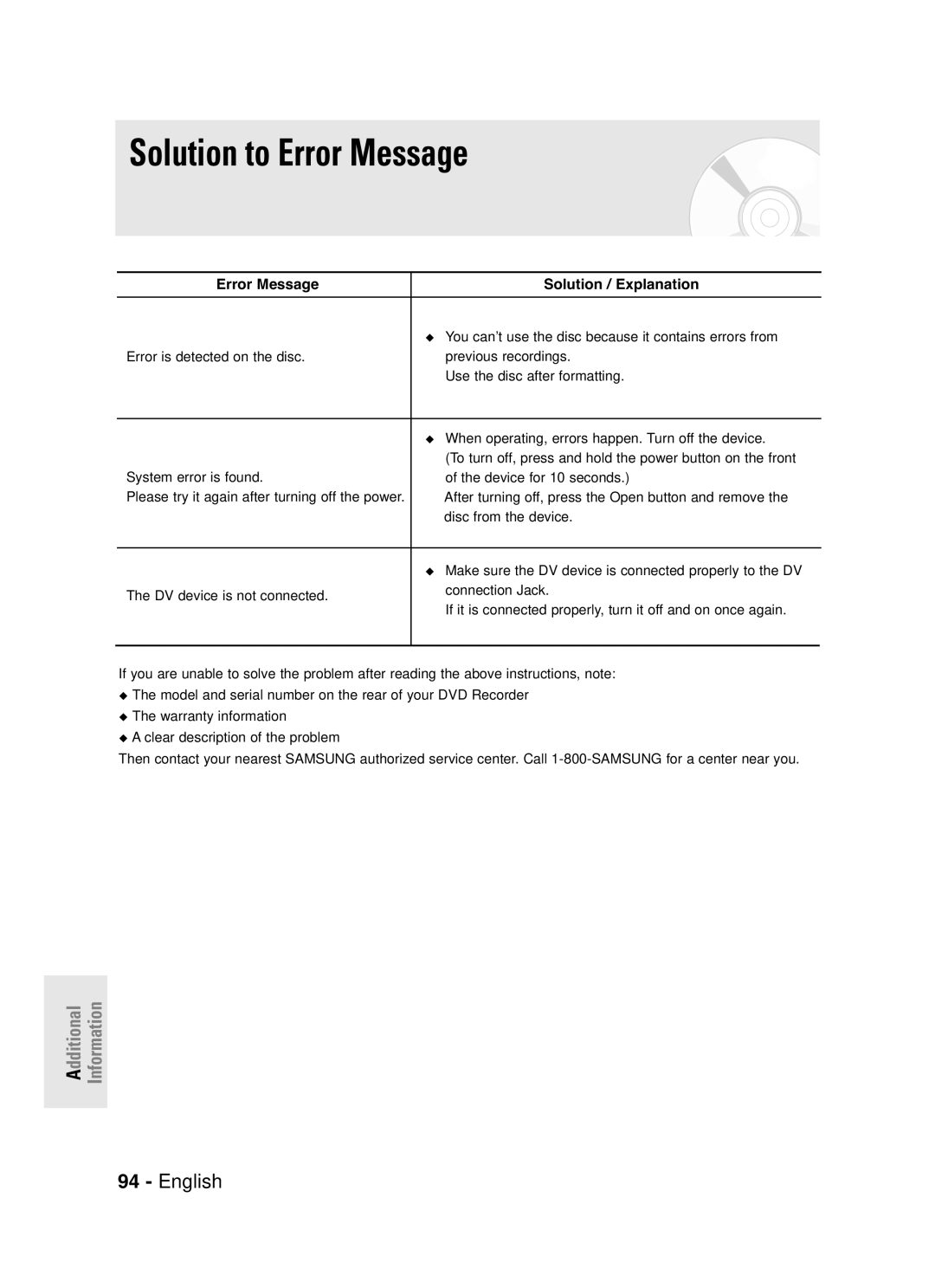 Samsung DVD-R130S instruction manual Solution to Error Message, You can’t use the disc because it contains errors from 