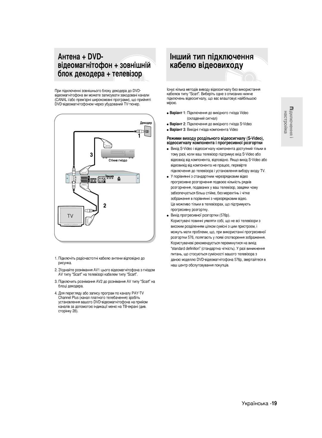 Samsung DVD-R130/SEO manual ßÌ¯ËÈ ÚËÔ Ô¥‰ÍÎ˛˜ÂÌÌﬂ Í‡·ÂÎ˛ ‚¥‰ÂÓ‚ËıÓ‰Û, ‚¥‰Âóï‡„Ì¥Úóùóì + Áó‚Ì¥¯Ì¥È ·Îóí ‰Âíó‰Â‡ + Úâîâ‚¥Áó 