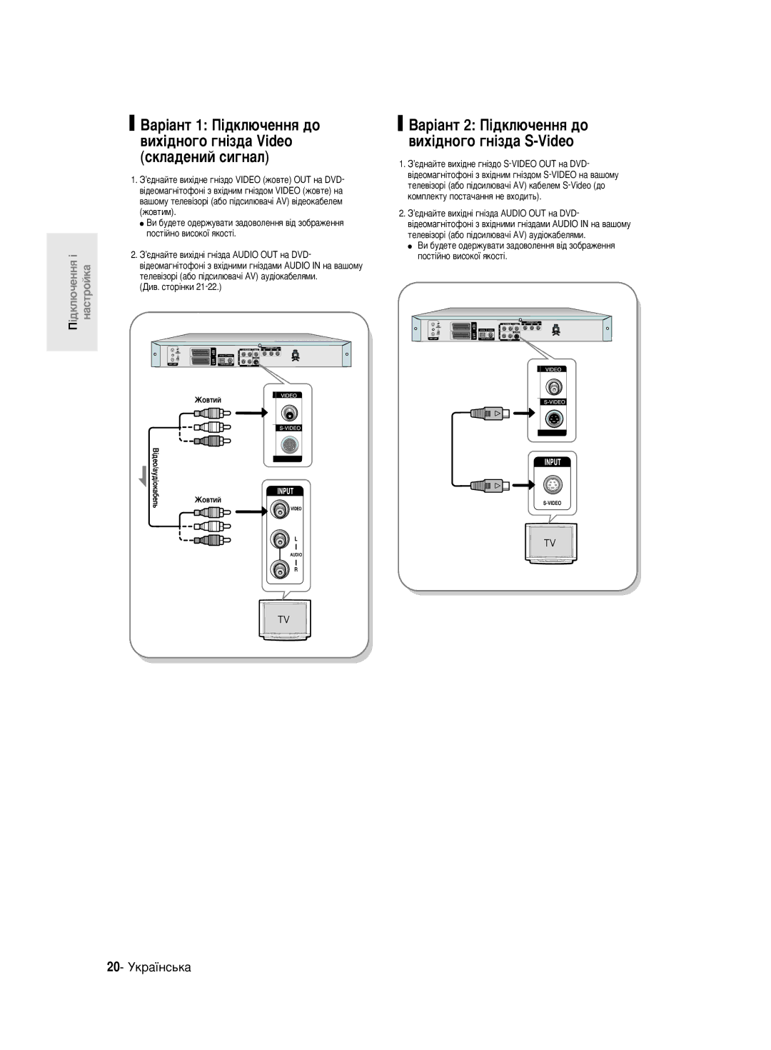 Samsung DVD-R130/SEO manual ‡¥‡ÌÚ 2 è¥‰ÍÎ˛˜ÂÌÌﬂ ‰Ó ‚Ëı¥‰ÌÓ„Ó „Ì¥Á‰‡ S-Video, 20- ìÍ‡ªÌÒ¸Í‡, Ñë‚. Òúó¥Ìíë 