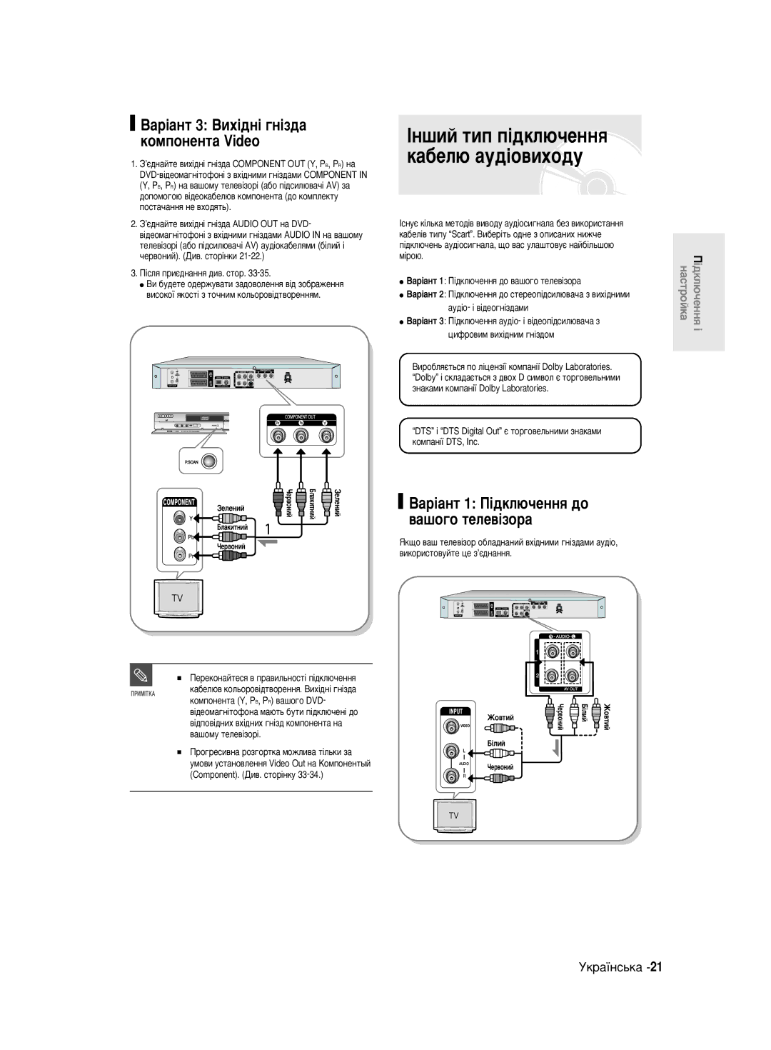 Samsung DVD-R130/SEO manual ßÌ¯ËÈ ÚËÔ Ô¥‰ÍÎ˛˜ÂÌÌﬂ Í‡·ÂÎ˛ ‡Û‰¥Ó‚ËıÓ‰Û, ‡¥‡ÌÚ 1 è¥‰ÍÎ˛˜ÂÌÌﬂ ‰Ó ‚‡¯Ó„Ó ÚÂÎÂ‚¥ÁÓ‡ 