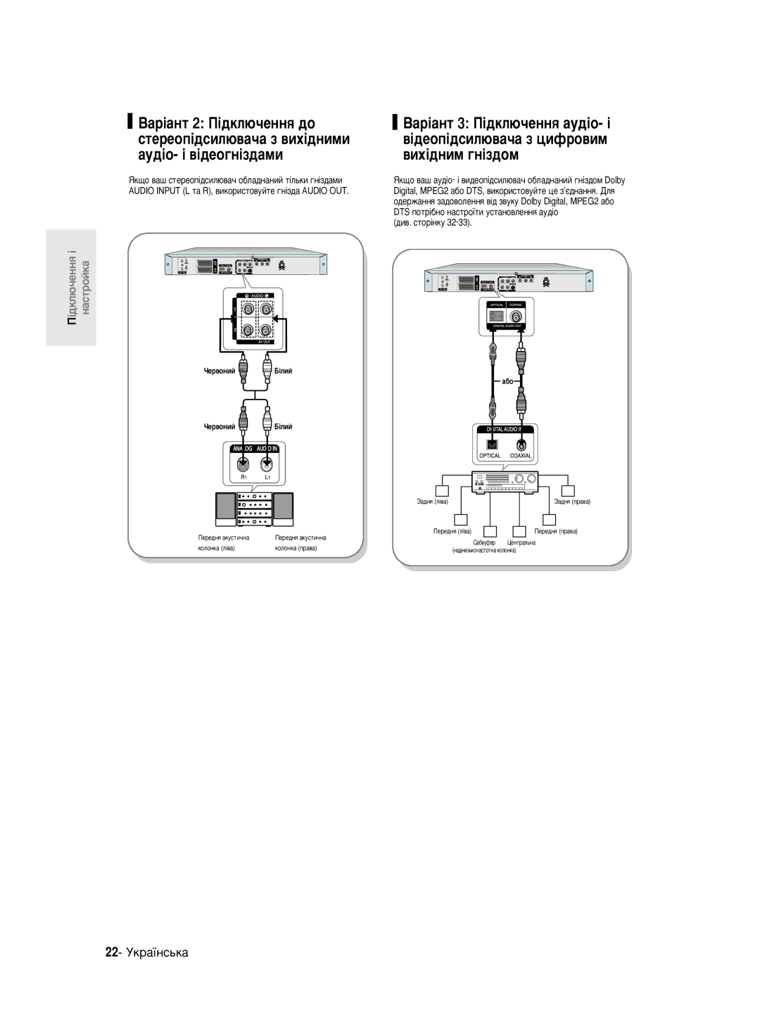 Samsung DVD-R130/SEO manual ‡¥‡ÌÚ 2 è¥‰ÍÎ˛˜ÂÌÌﬂ ‰Ó, ÒÚÂÂÓÔ¥‰ÒËÎ˛‚‡˜‡ Á ‚Ëı¥‰ÌËÏË ‡Û‰¥Ó- ¥ ‚¥‰ÂÓ„Ì¥Á‰‡ÏË, 22- ìÍ‡ªÌÒ¸Í‡ 