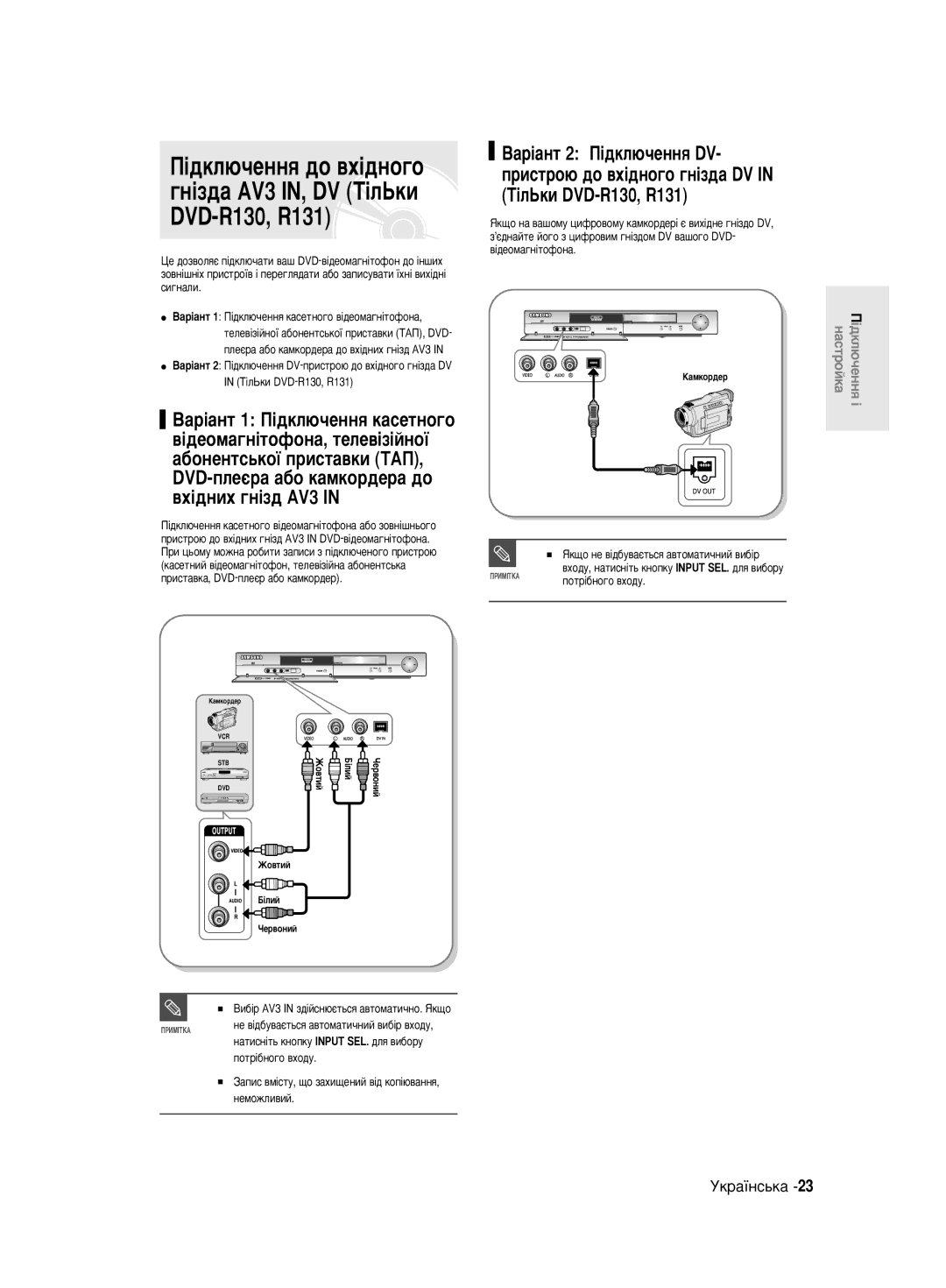 Samsung DVD-R130/SEO manual ‡¥‡ÌÚ 2 è¥‰ÍÎ˛˜ÂÌÌﬂ DV, ËÒÚÓ˛ ‰Ó ‚ı¥‰ÌÓ„Ó „Ì¥Á‰‡ DV in íiÎúÍË DVD-R130, R131, Ìâïóêîë‚Ëè 