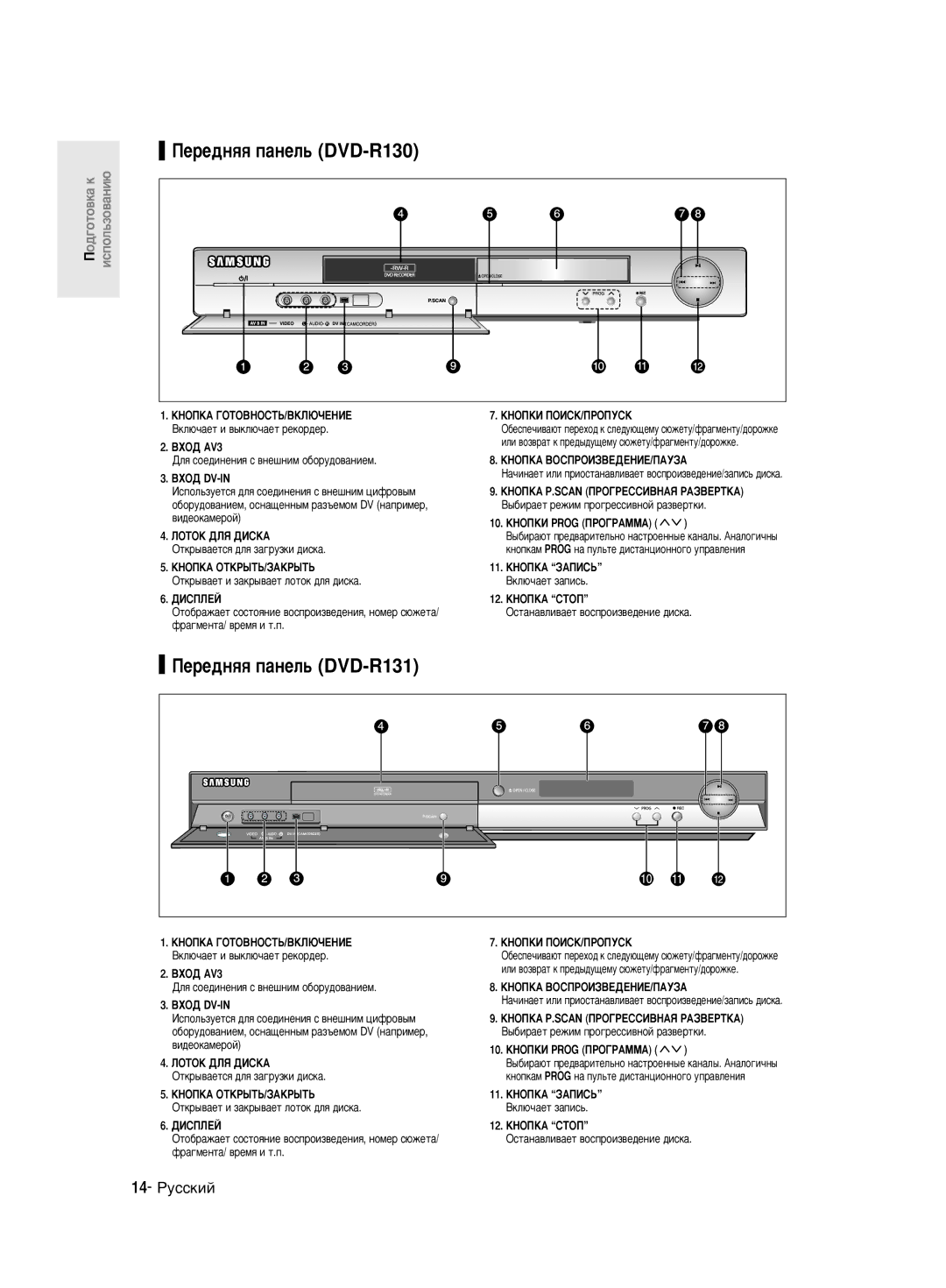 Samsung DVD-R130/SEO manual ÈÂÂ‰Ìﬂﬂ Ô‡ÌÂÎ¸ DVD-R130, ÈÂÂ‰Ìﬂﬂ Ô‡ÌÂÎ¸ DVD-R131, 14- êÛÒÒÍËÈ 