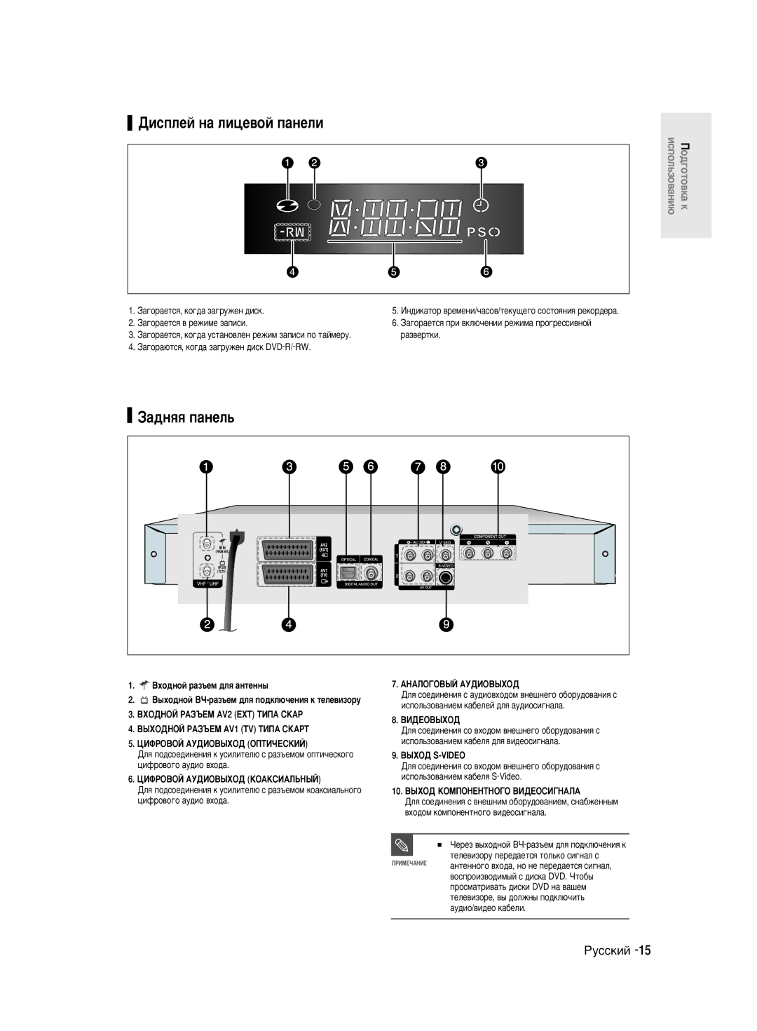 Samsung DVD-R130/SEO manual Ñëòôîâè Ì‡ ÎËˆÂ‚ÓÈ Ô‡ÌÂÎË, ‡‰Ìﬂﬂ Ô‡ÌÂÎ¸ 