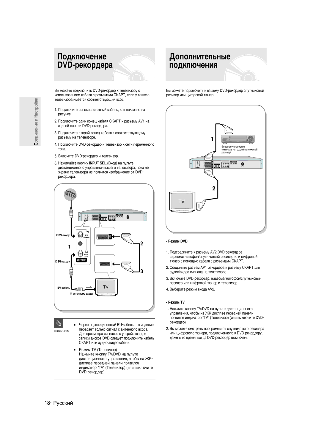 Samsung DVD-R130/SEO ÈÓ‰ÍÎ˛˜ÂÌËÂ ÑÓÔÓÎÌËÚÂÎ¸Ì˚Â DVD-ÂÍÓ‰Â‡ ÔÓ‰ÍÎ˛˜ÂÌËﬂ, 18- êÛÒÒÍËÈ, Çíî˛˜Ëúâ Dvd-Âíó‰Â Ë Úâîâ‚Ëáó 