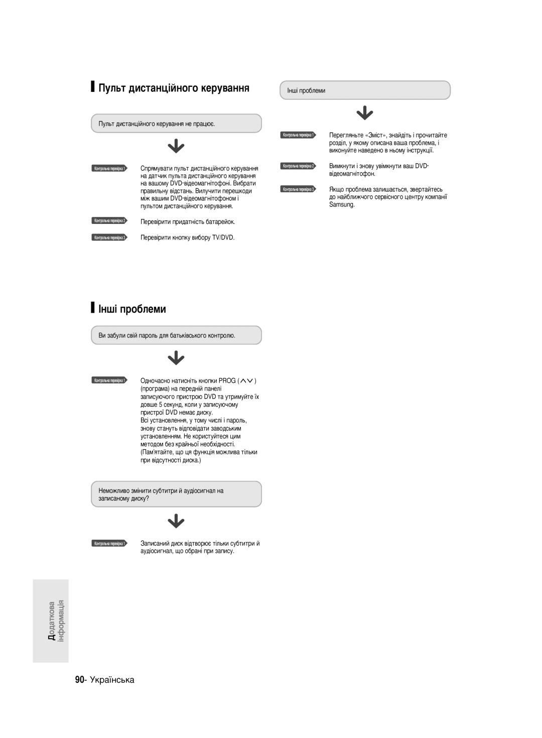 Samsung DVD-R130/SEO manual ÈÛÎ¸Ú ‰ËÒÚ‡Ìˆ¥ÈÌÓ„Ó ÍÂÛ‚‡ÌÌﬂ, ßÌ¯¥ ÔÓ·ÎÂÏË, 90- ìÍ‡ªÌÒ¸Í‡, ‚¥‰Âóï‡„Ì¥Úóùóì 