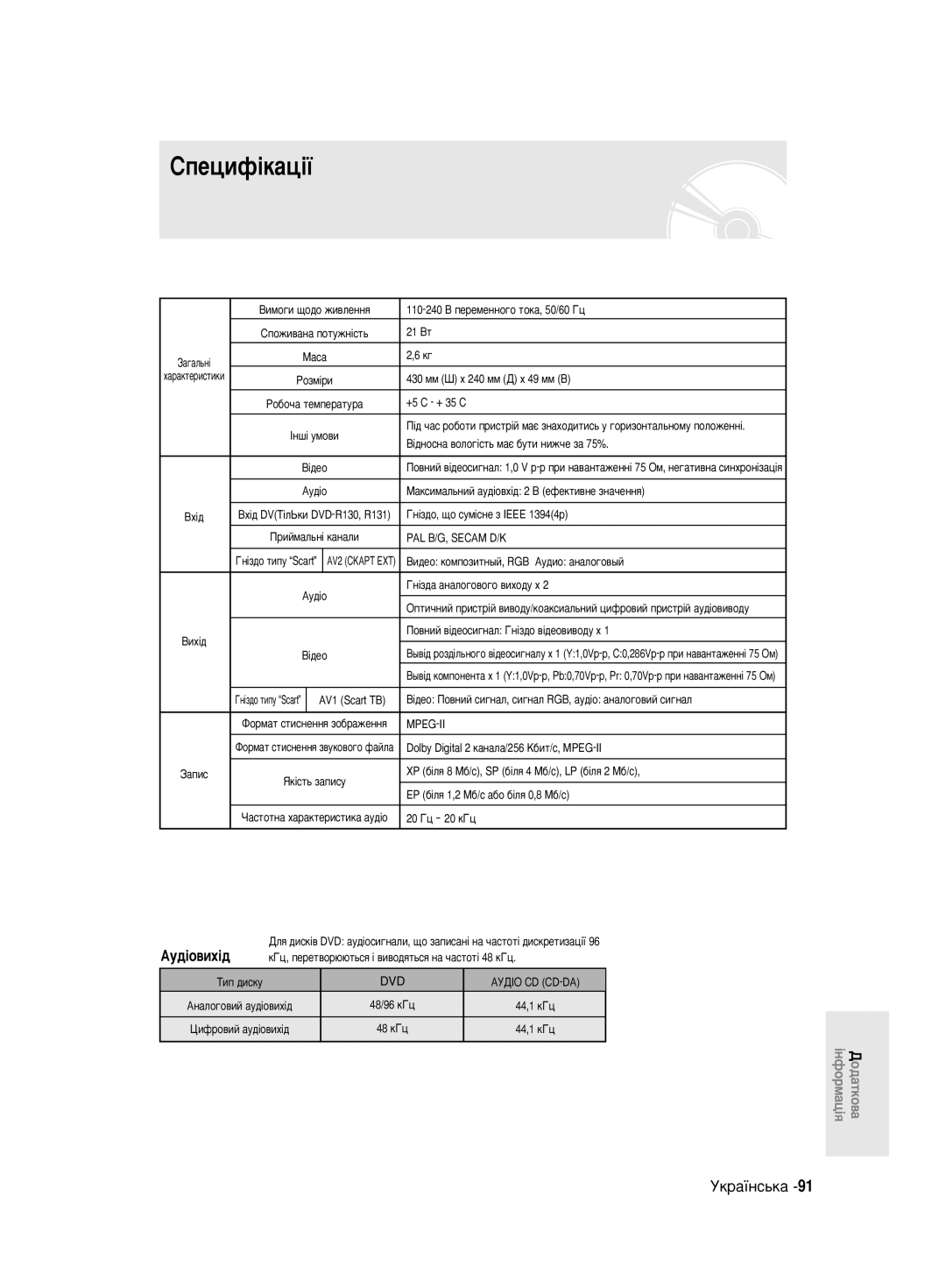 Samsung DVD-R130/SEO manual Ëôâˆëù¥Í‡ˆ¥ª 