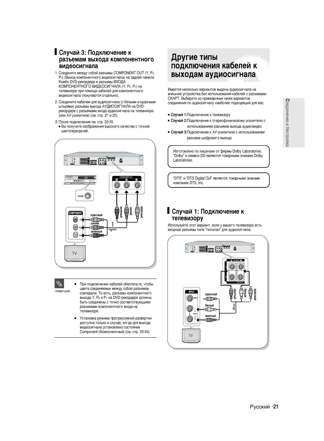 Samsung DVD-R130/SEO ËÎÛ˜‡È 1 èÓ‰ÍÎ˛˜ÂÌËÂ Í, ËÎÛ˜‡È 1èÓ‰ÍÎ˛˜ÂÌËÂ Í ÚÂÎÂ‚ËÁÓÛ, Ë Ôó‰Íî˛˜Âìëë Í‡·Âîâè Ó·Âòôâ˜¸Úâ, ˜Úó·˚ 