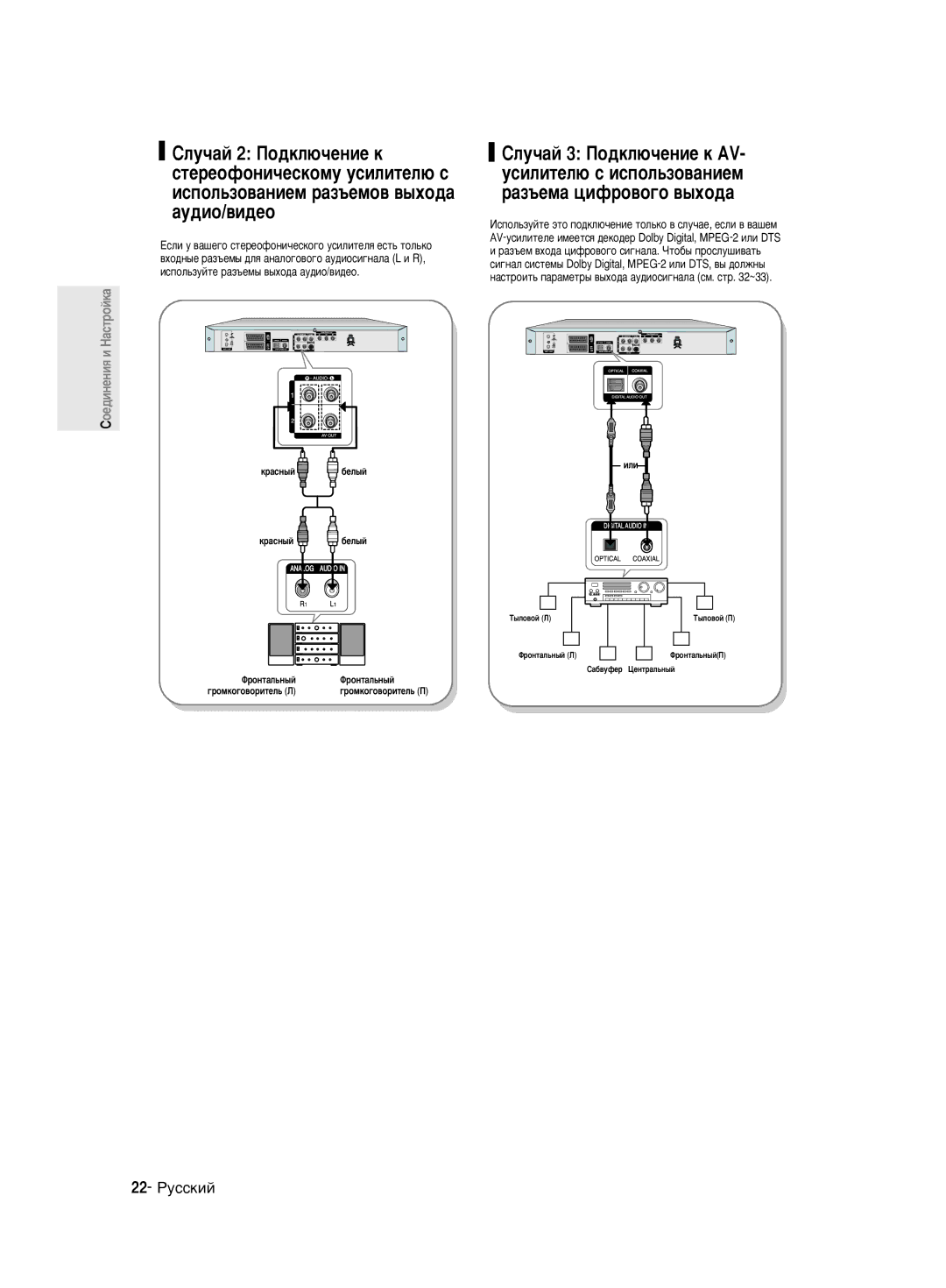 Samsung DVD-R130/SEO manual ËÎÛ˜‡È 2 èÓ‰ÍÎ˛˜ÂÌËÂ Í, ËÎÛ˜‡È 3 èÓ‰ÍÎ˛˜ÂÌËÂ Í AV, 22- êÛÒÒÍËÈ 