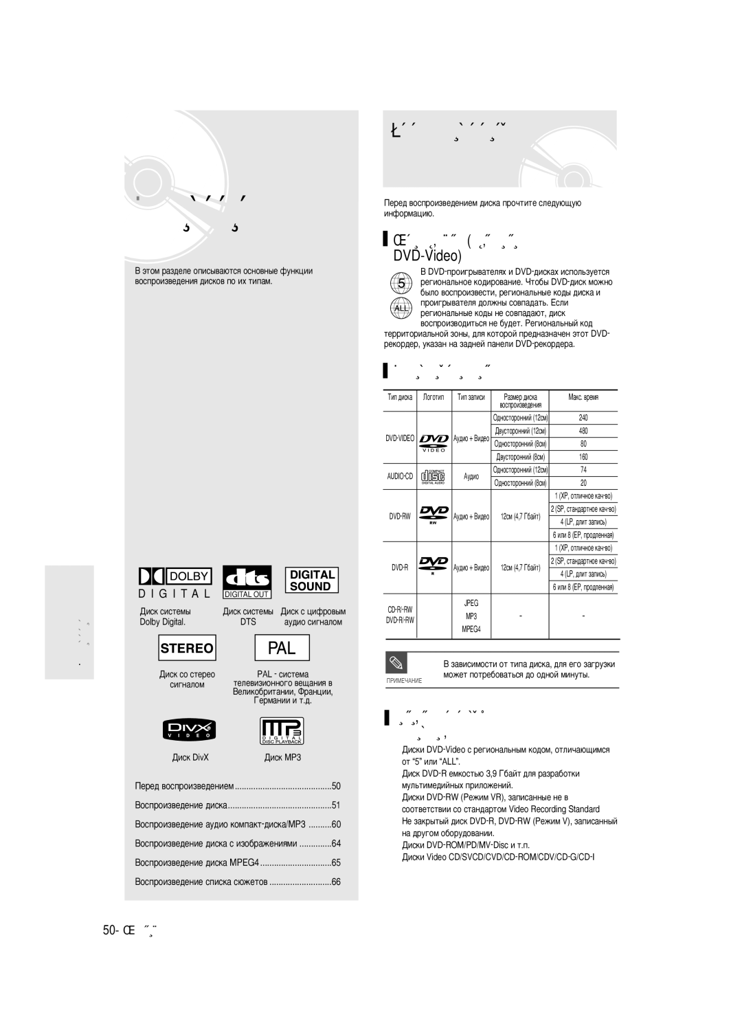 Samsung DVD-R130/SEO manual Èââ‰ ‚Óòôóëá‚Â‰Âìëâï, ÊÂ„ËÓÌ‡Î¸Ì˚È ÍÓ‰ ÚÓÎ¸ÍÓ ‰ËÒÍË DVD-Video, 50- êÛÒÒÍËÈ 