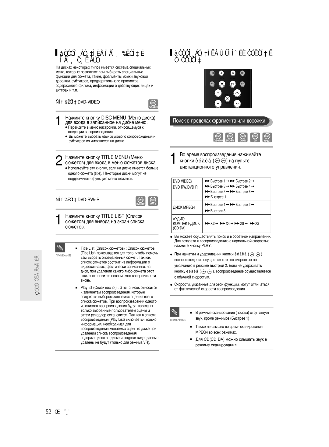 Samsung DVD-R130/SEO manual Àòôóî¸Áó‚‡Ìëâ Ïâì˛ ‰Ëòí‡ Ë Ïâì˛ Ò˛Êâúó‚, Àòôóî¸Áó‚‡Ìëâ Ùûìíˆëè Ôóëòí‡ Ë Ôóôûòí‡, 52- êÛÒÒÍËÈ 