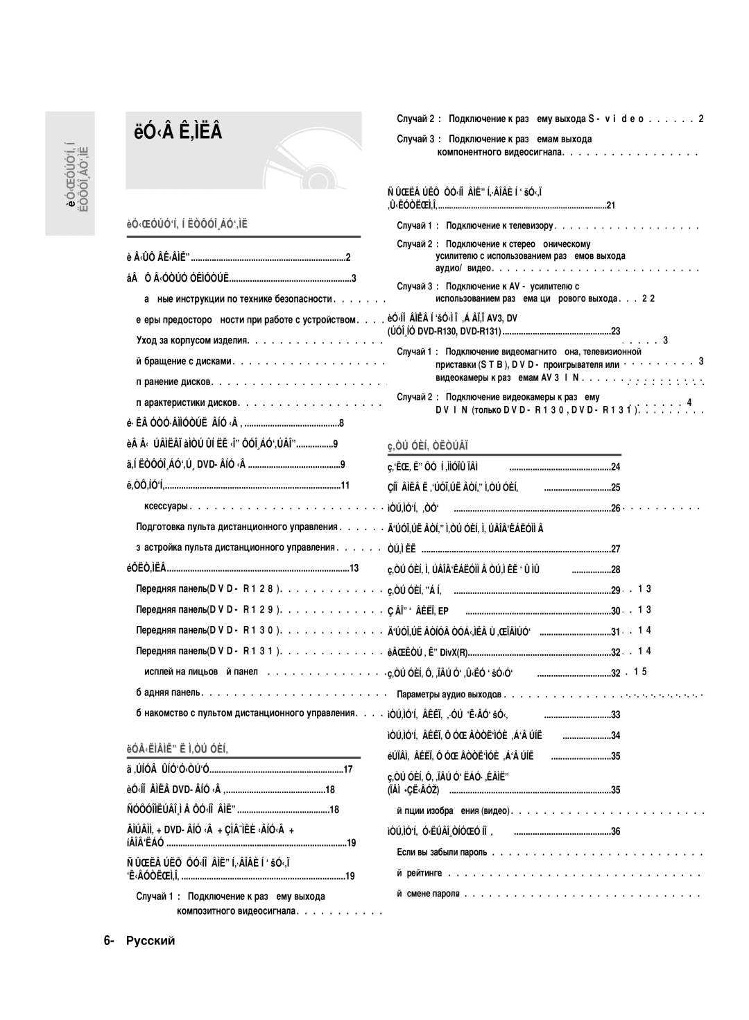 Samsung DVD-R130/SEO manual Ëó‰Âê‡Ìëâ 