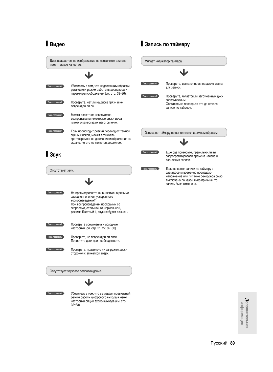 Samsung DVD-R130/SEO manual ‡Ôëò¸ Ôó Ú‡Èïâû, ‚Ûí, ‡Ôëò˚‚‡Âï˚Ï, ‡Ôëòë Ôó Ú‡Èïâû, ‡Ïâ‰Îâììó„Ó Ëîë Ûòíóâììó„Ó 