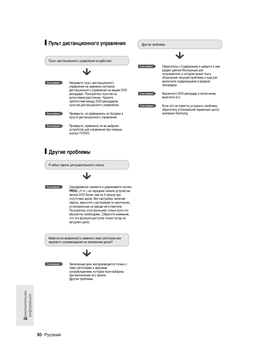 Samsung DVD-R130/SEO manual ÈÛÎ¸Ú ‰ËÒÚ‡ÌˆËÓÌÌÓ„Ó ÛÔ‡‚ÎÂÌËﬂ, 90- êÛÒÒÍËÈ, ˚Íî˛˜Ëúâ Dvd-Âíó‰Â Ë Á‡Úâï ‚Ìó‚¸ ‚Íî˛˜Ëúâ Â„Ó 