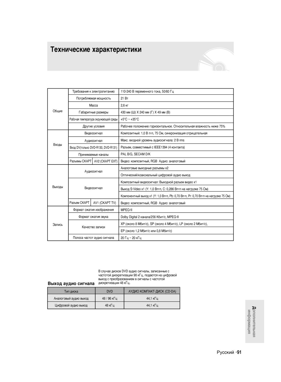 Samsung DVD-R130/SEO manual ÍÂıÌË˜ÂÒÍËÂ ı‡‡ÍÚÂËÒÚËÍË, ˚ıÓ‰ ‡Û‰ËÓ ÒË„Ì‡Î‡ 