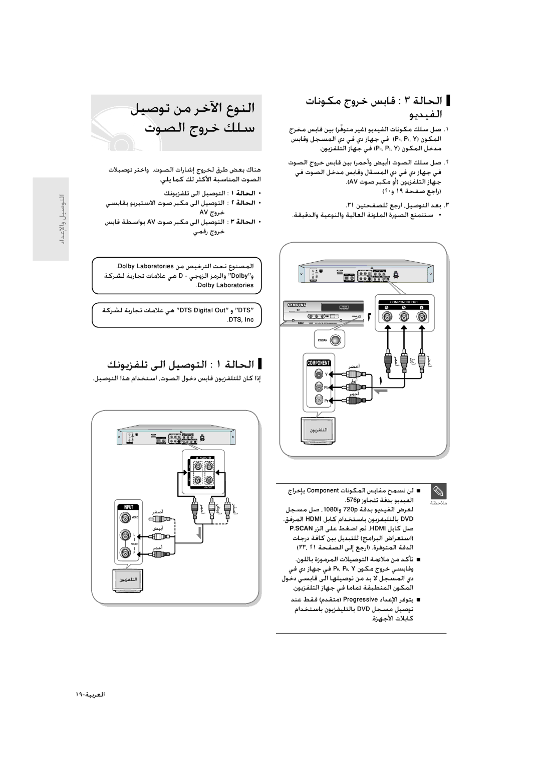 Samsung DVD-R135/UMG ﻞﻴﺻﻮﺗ ﻦﻣ ﺮﺧﻵا عﻮﻨﻟا تﻮﺼﻟا جوﺮﺧ ﻚﻠﺳ, تﺎﻧﻮﻜﻣ جوﺮﺧ ﺲﺑﺎﻗ ٣ ﺔﻟﺎﺤﻟا ﻮﻳﺪﻴﻔﻟا, ﻚﻧﻮﻳﺰﻔﻠﺗ ﻰﻟا ﻞﻴﺻﻮﺘﻟا ١ ﺔﻟﺎﺤﻟا 