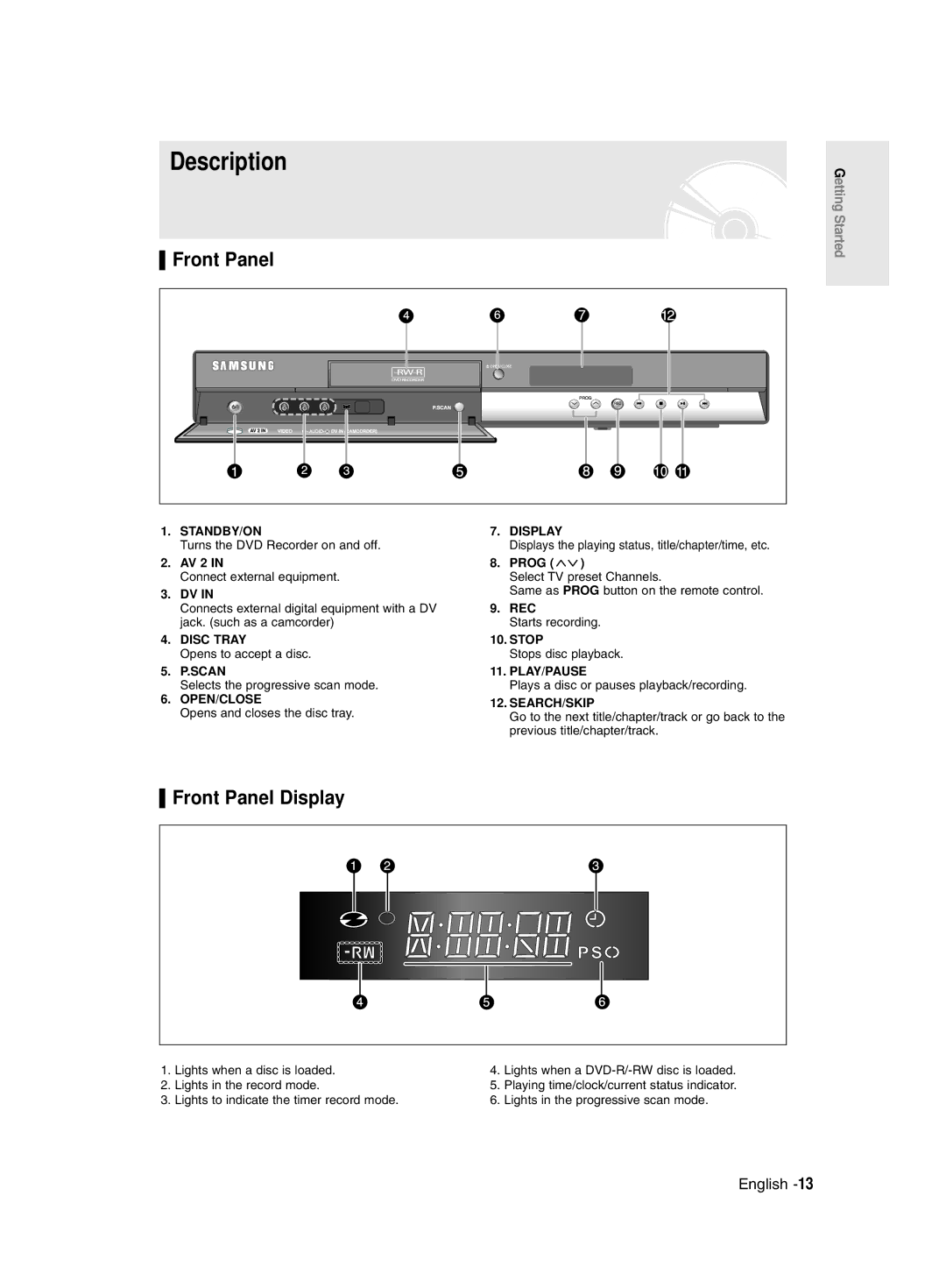 Samsung DVD-R135/UMG, DVD-R135/HAC, DVD-R135/XSG manual Description, Front Panel Display 