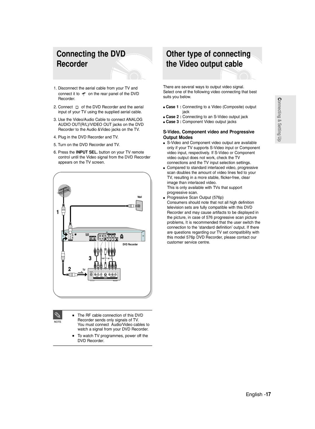 Samsung DVD-R135/XSG, DVD-R135/HAC, DVD-R135/UMG manual Connecting the DVD, RF cable connection of this DVD 